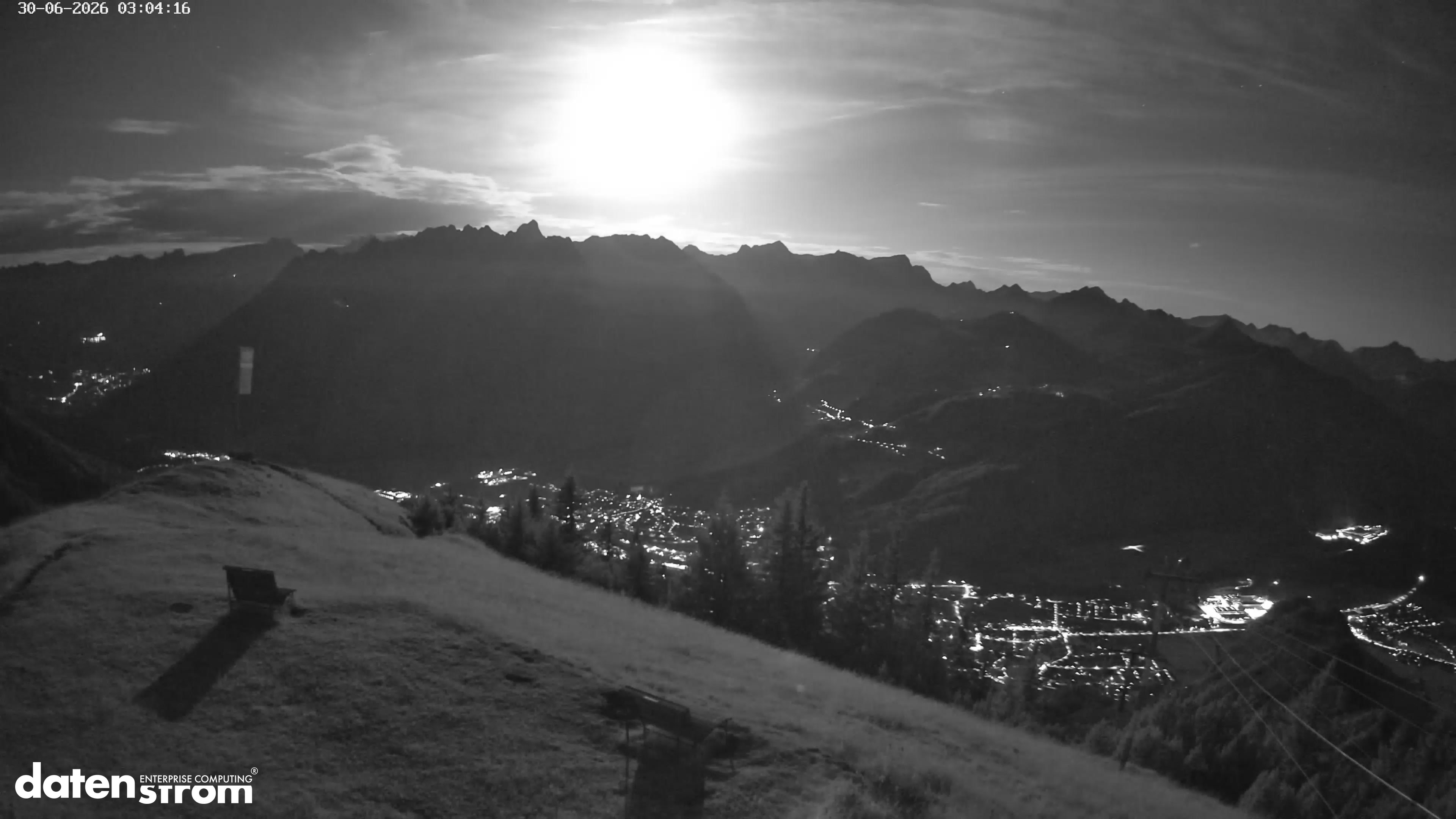 Frassenhütte – Zimba