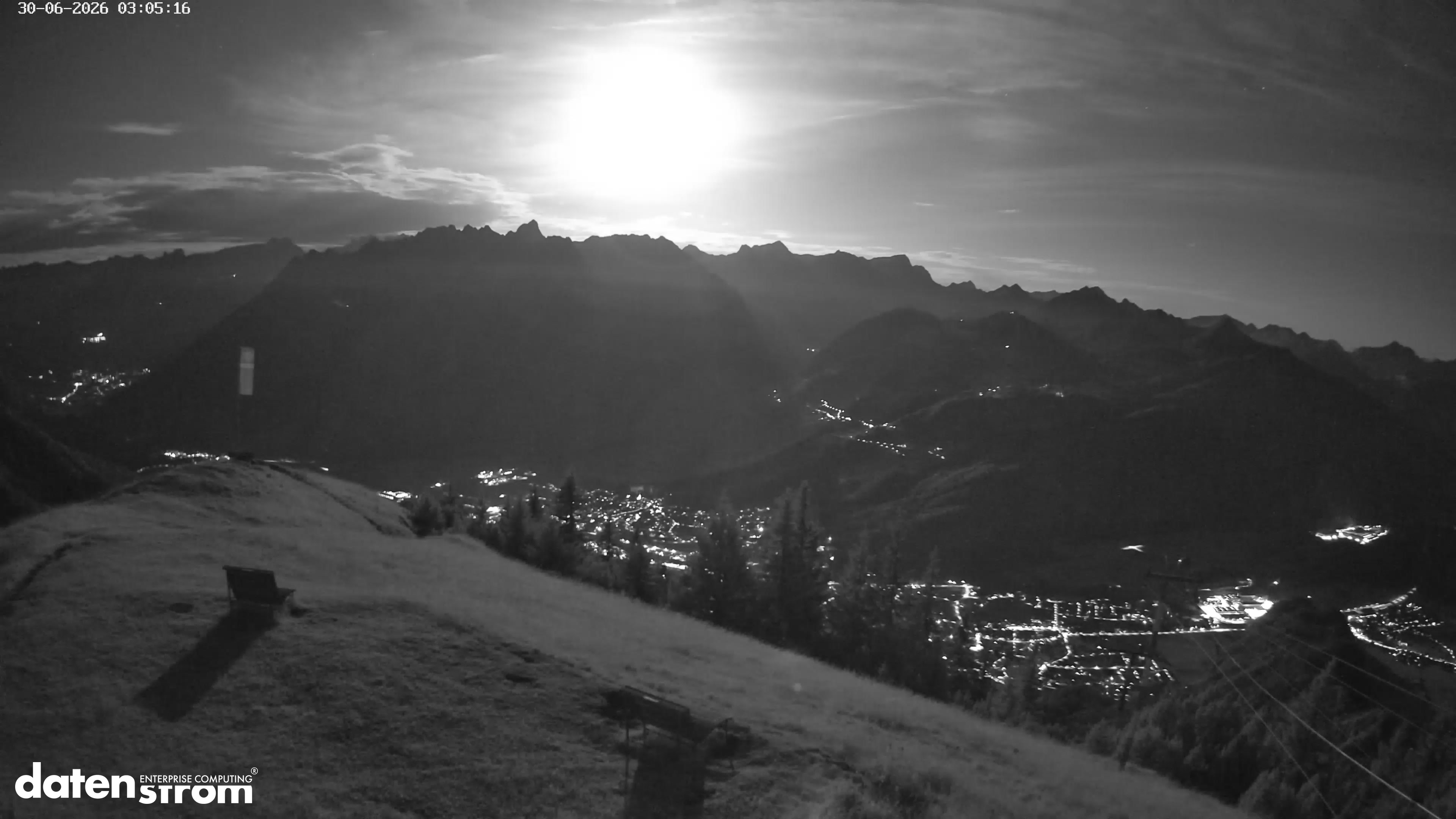Frassenhütte – Zimba