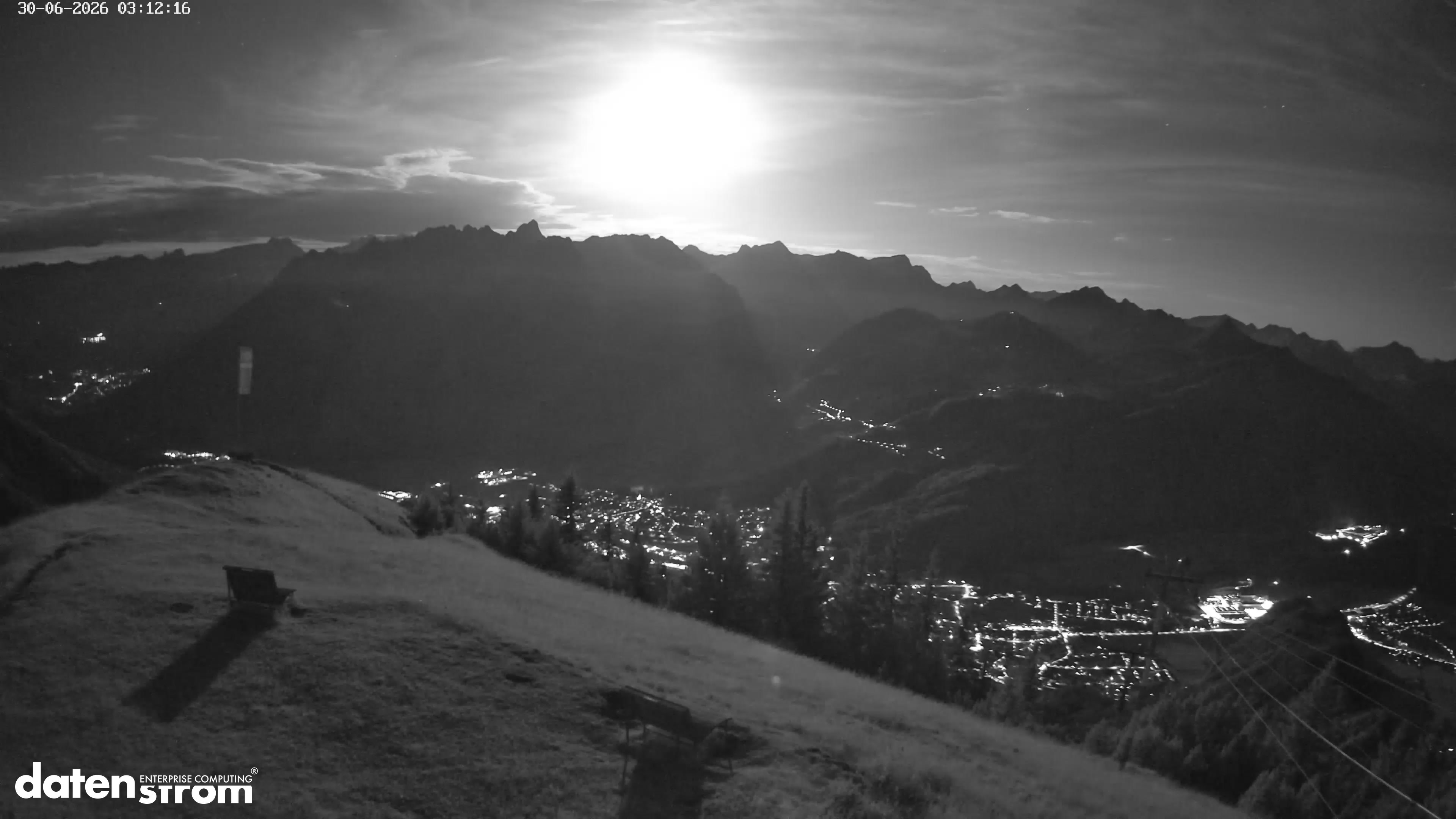 Frassenhütte – Zimba
