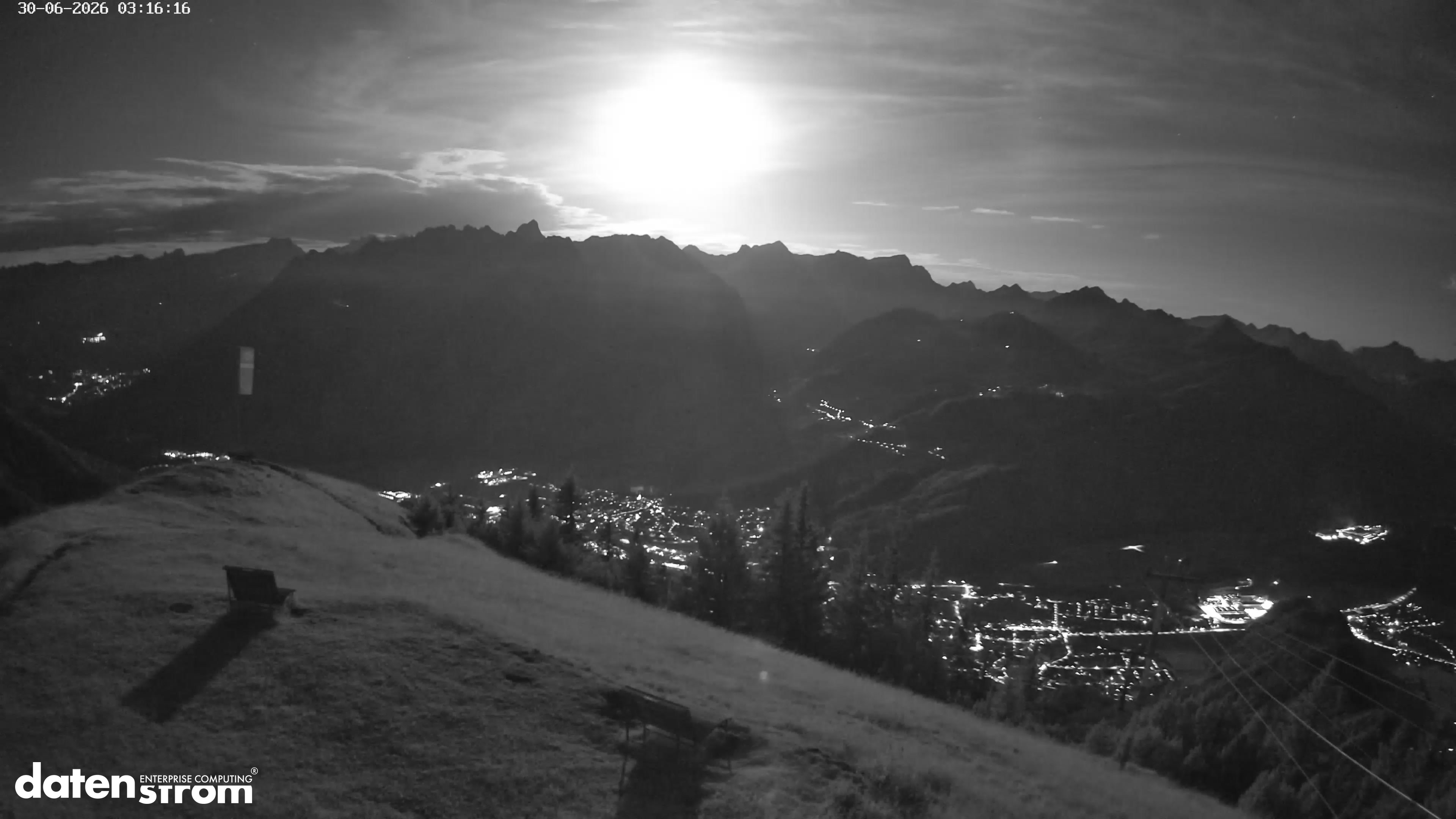 Frassenhütte – Zimba