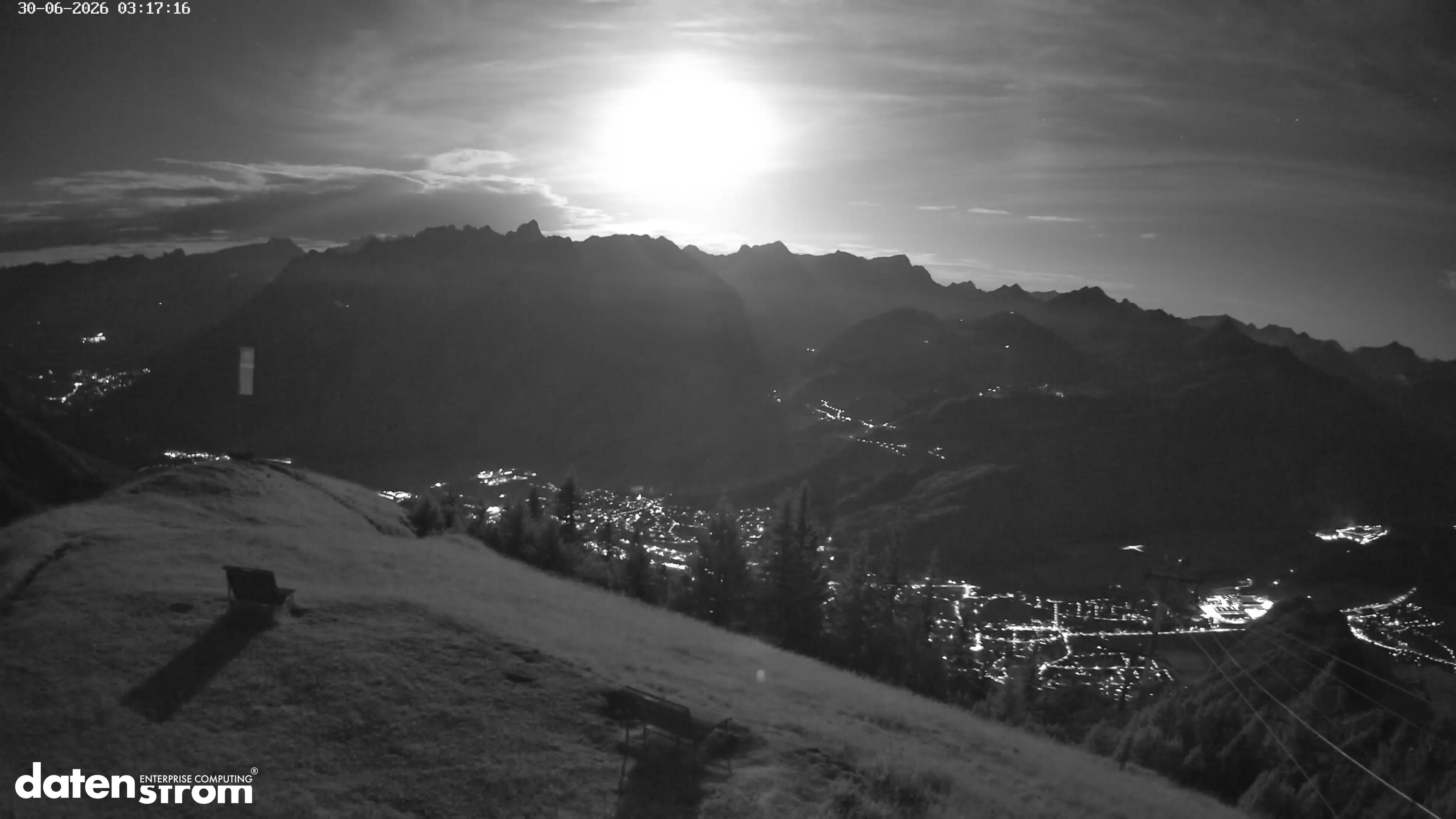 Frassenhütte – Zimba