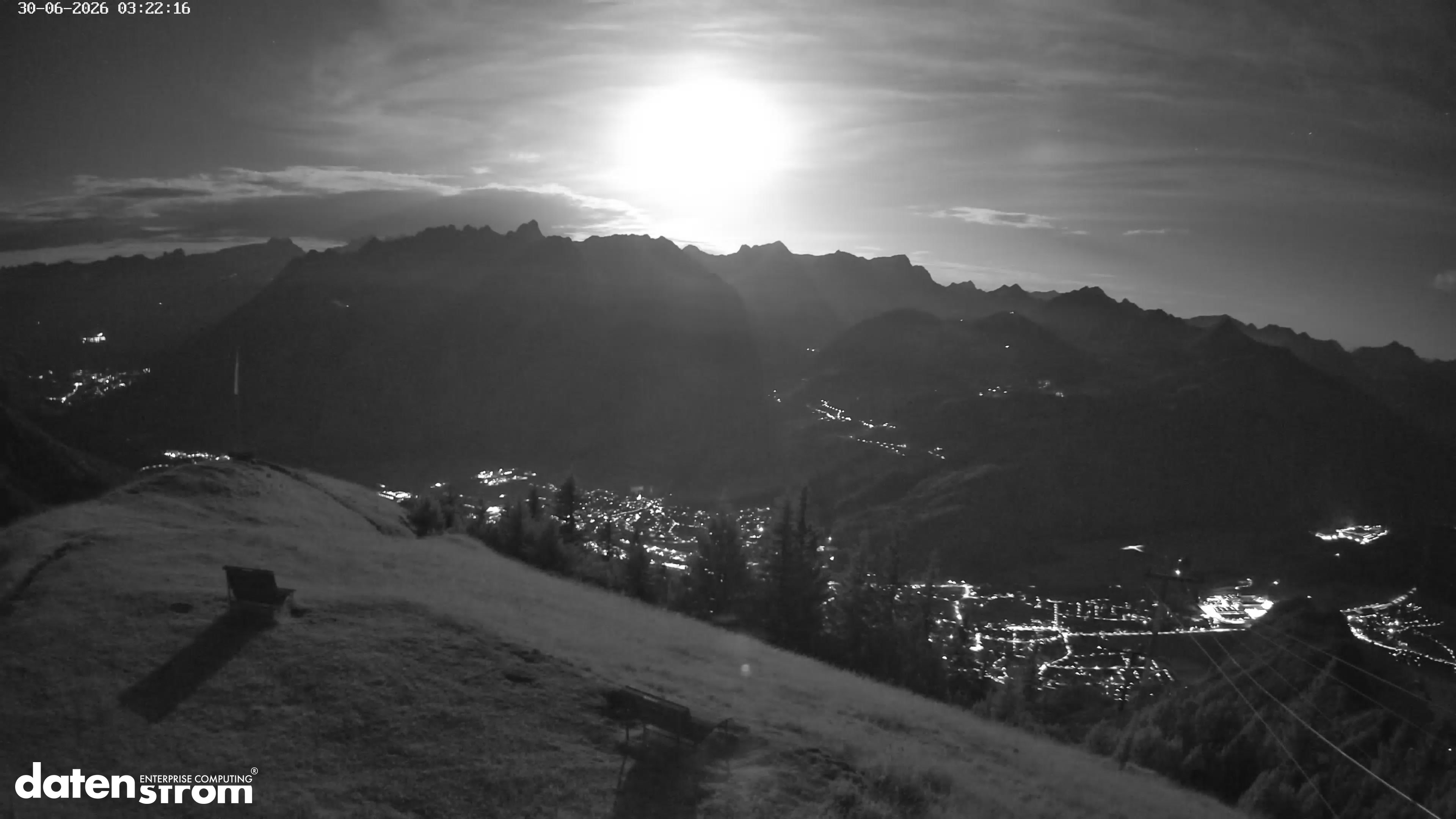 Frassenhütte – Zimba