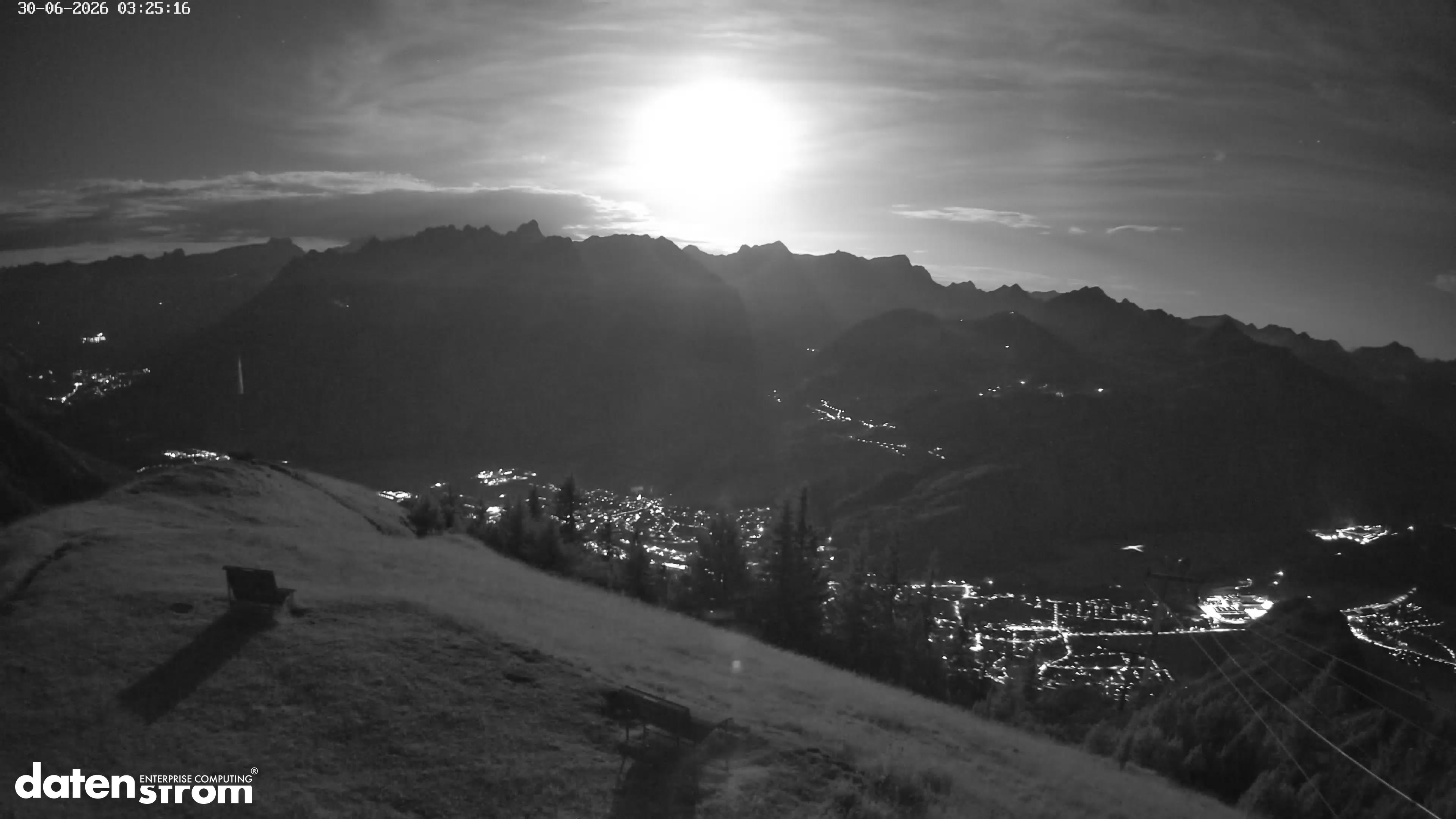 Frassenhütte – Zimba