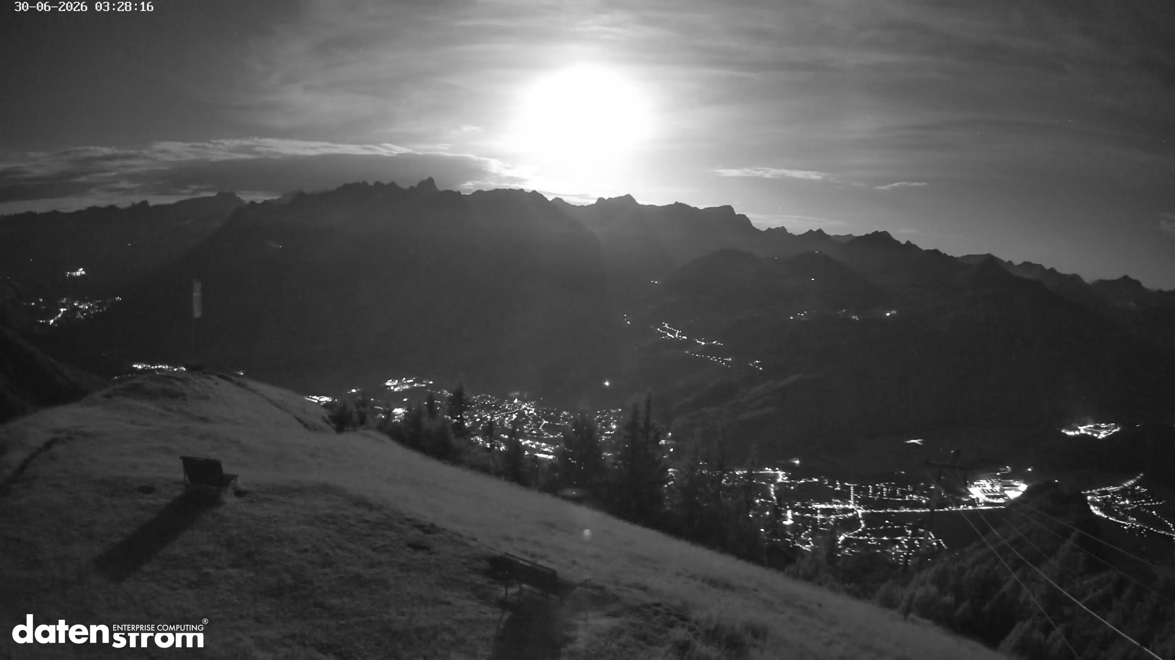 Frassenhütte – Zimba