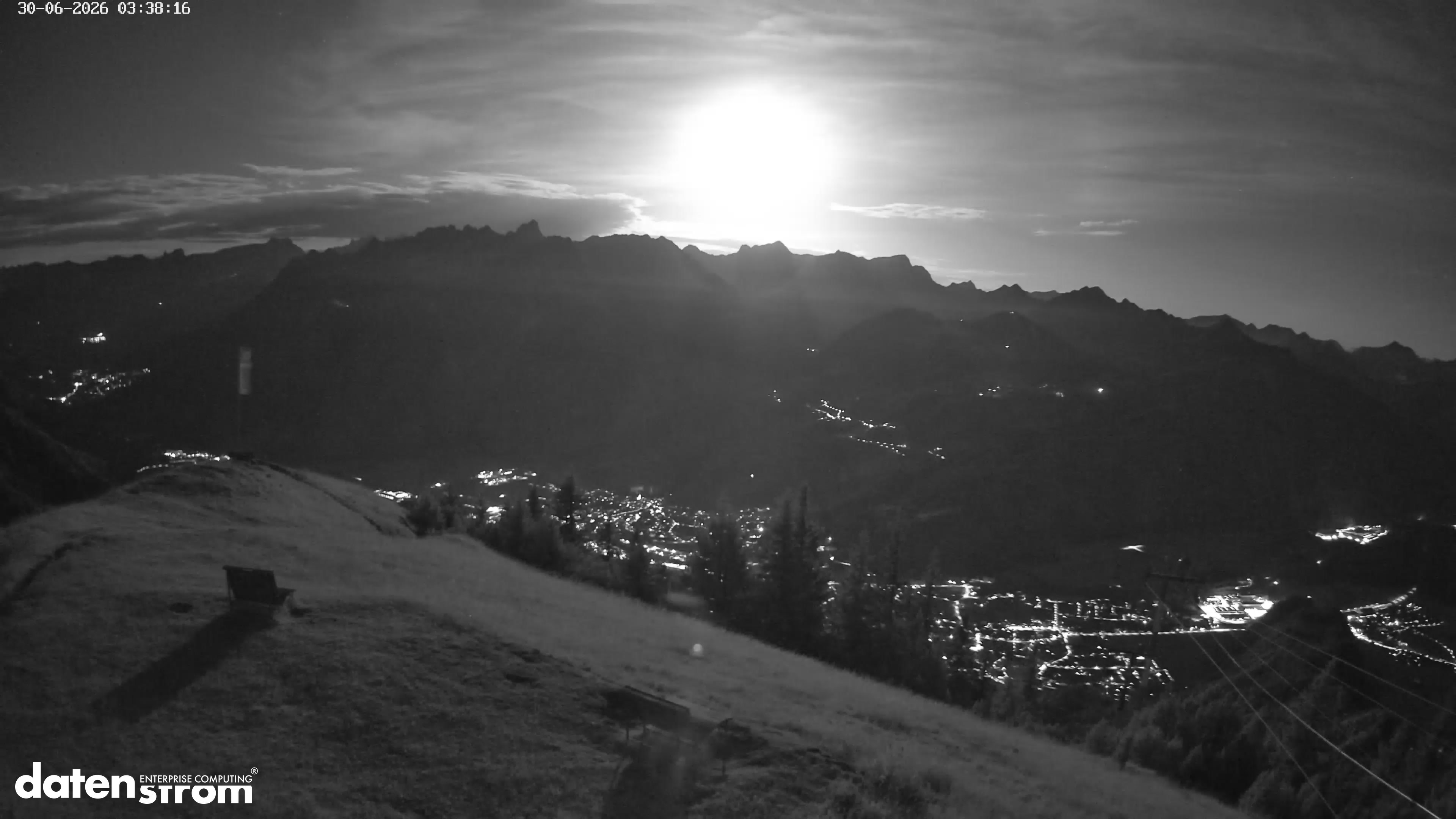 Frassenhütte – Zimba