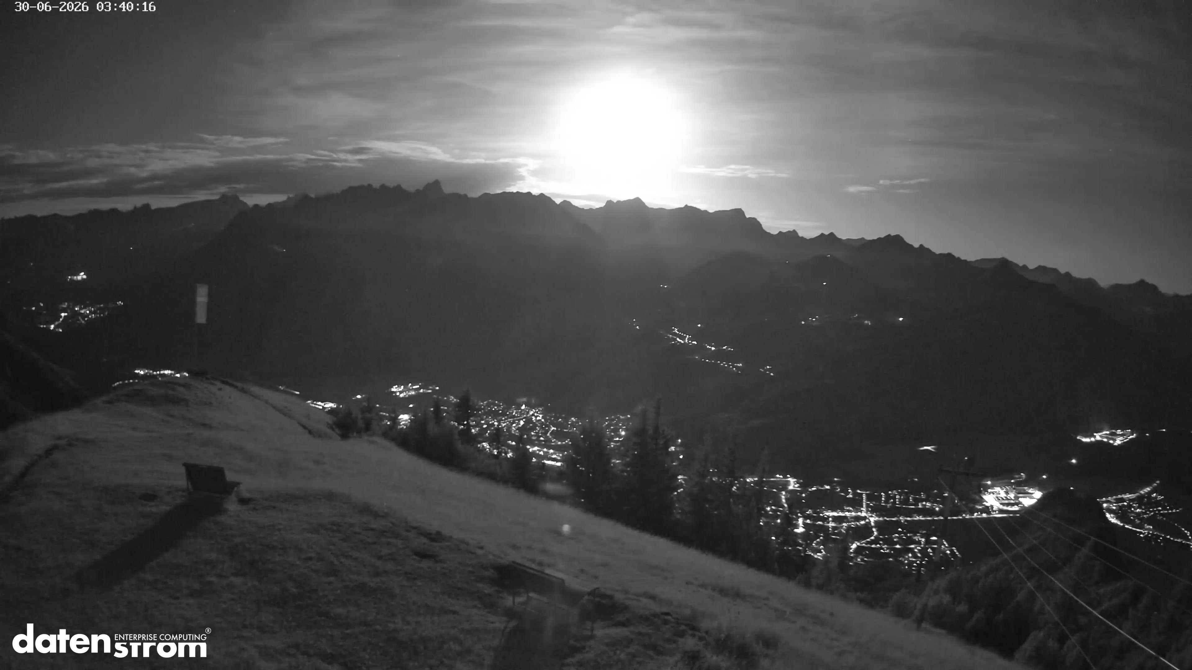 Frassenhütte – Zimba