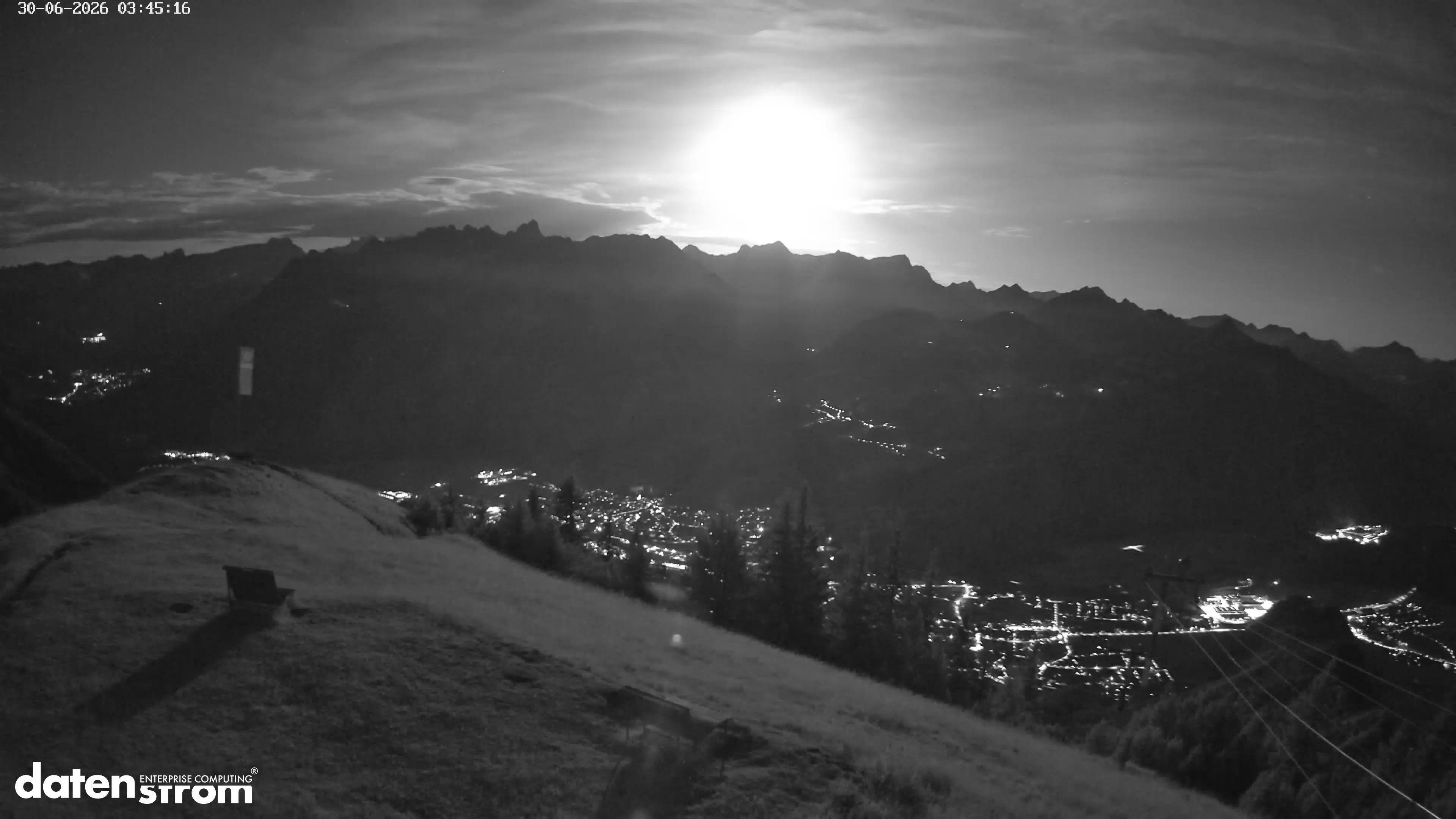 Frassenhütte – Zimba