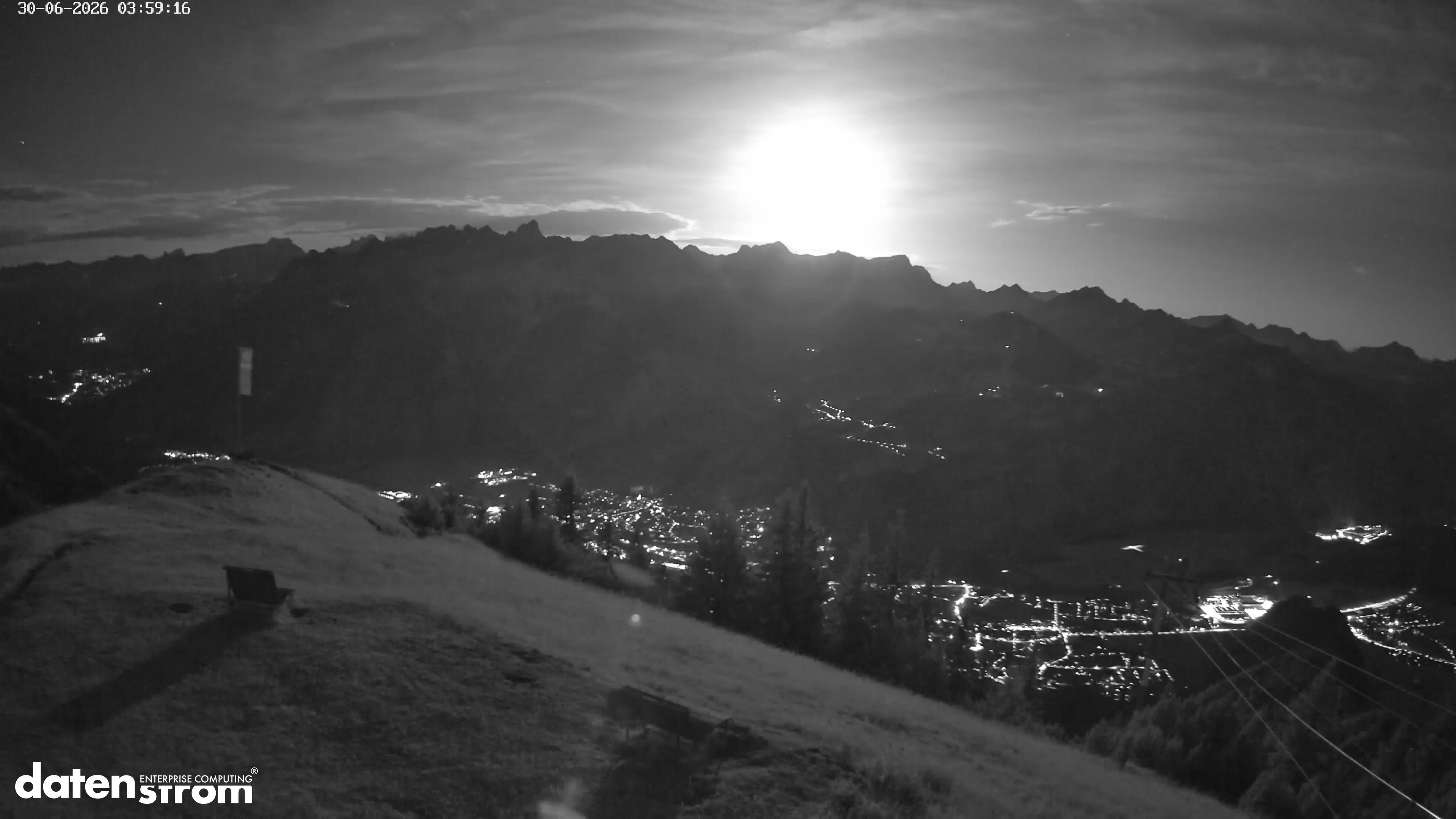 Frassenhütte – Zimba