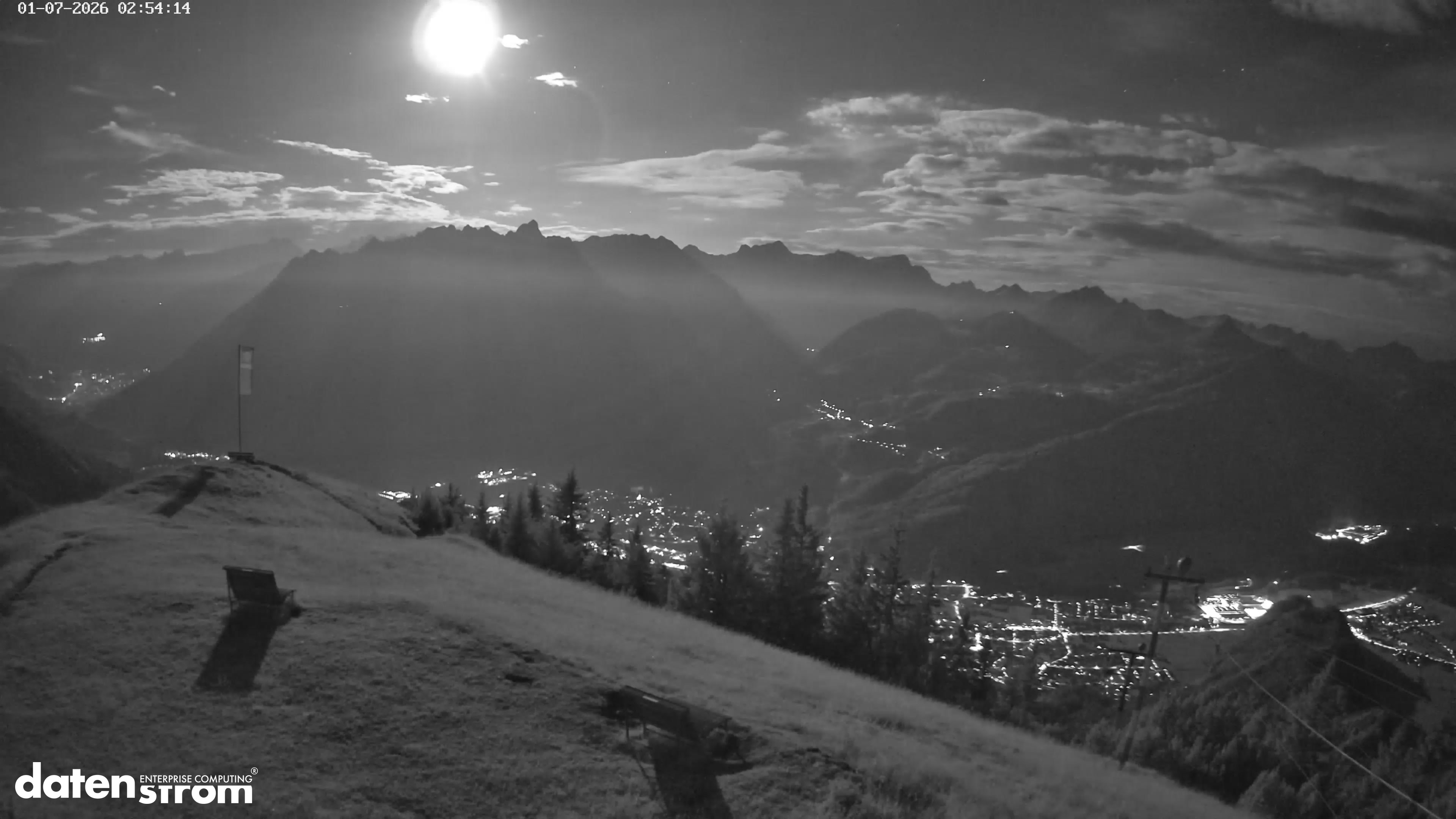 Frassenhütte – Zimba