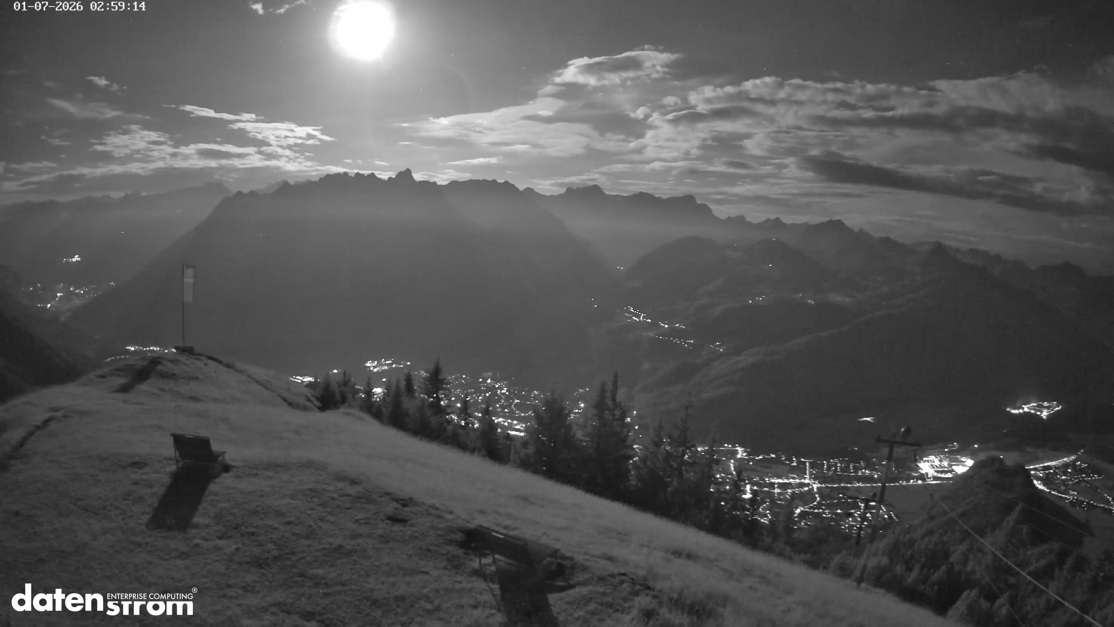Frassenhütte – Zimba
