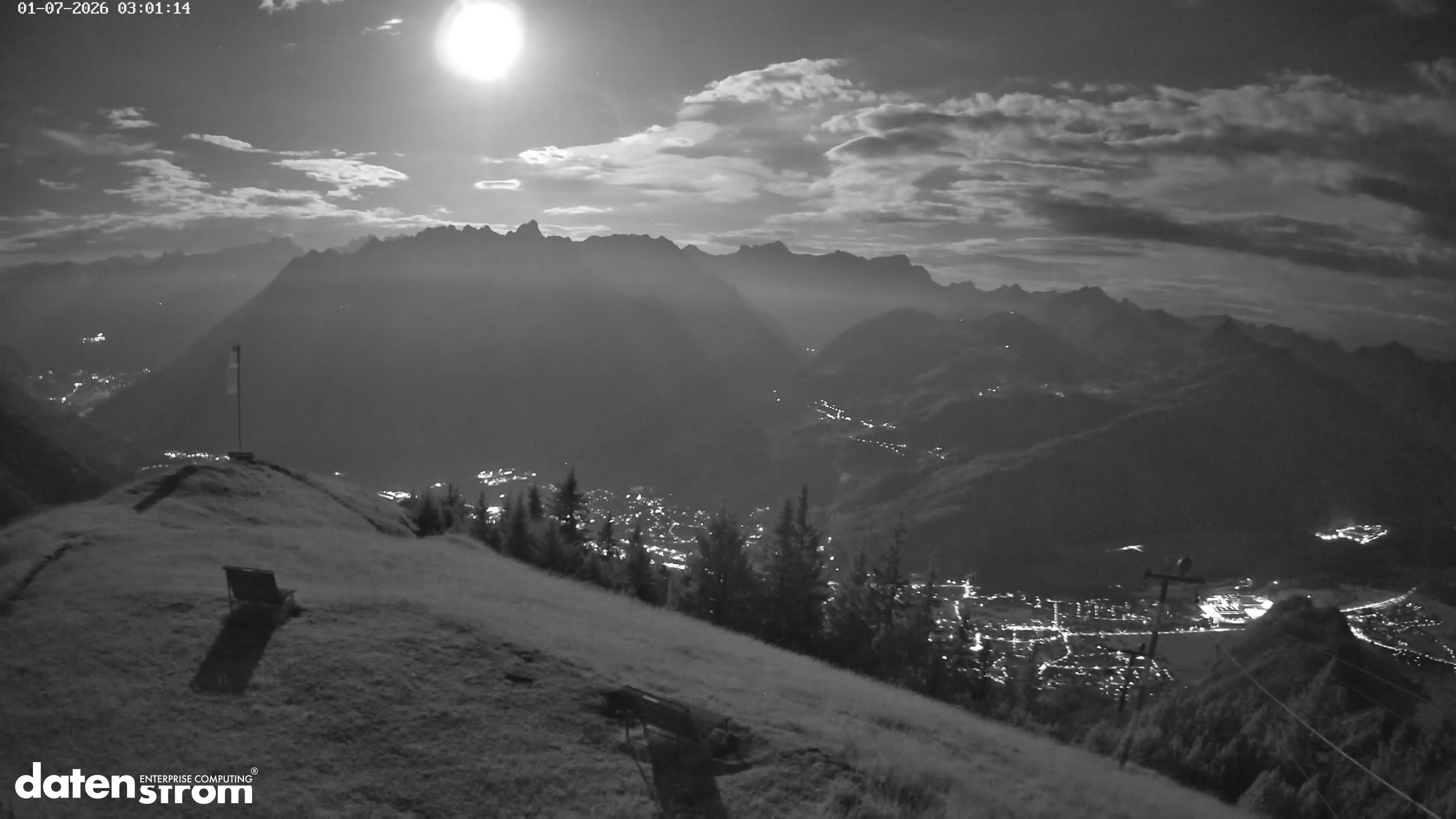 Frassenhütte – Zimba
