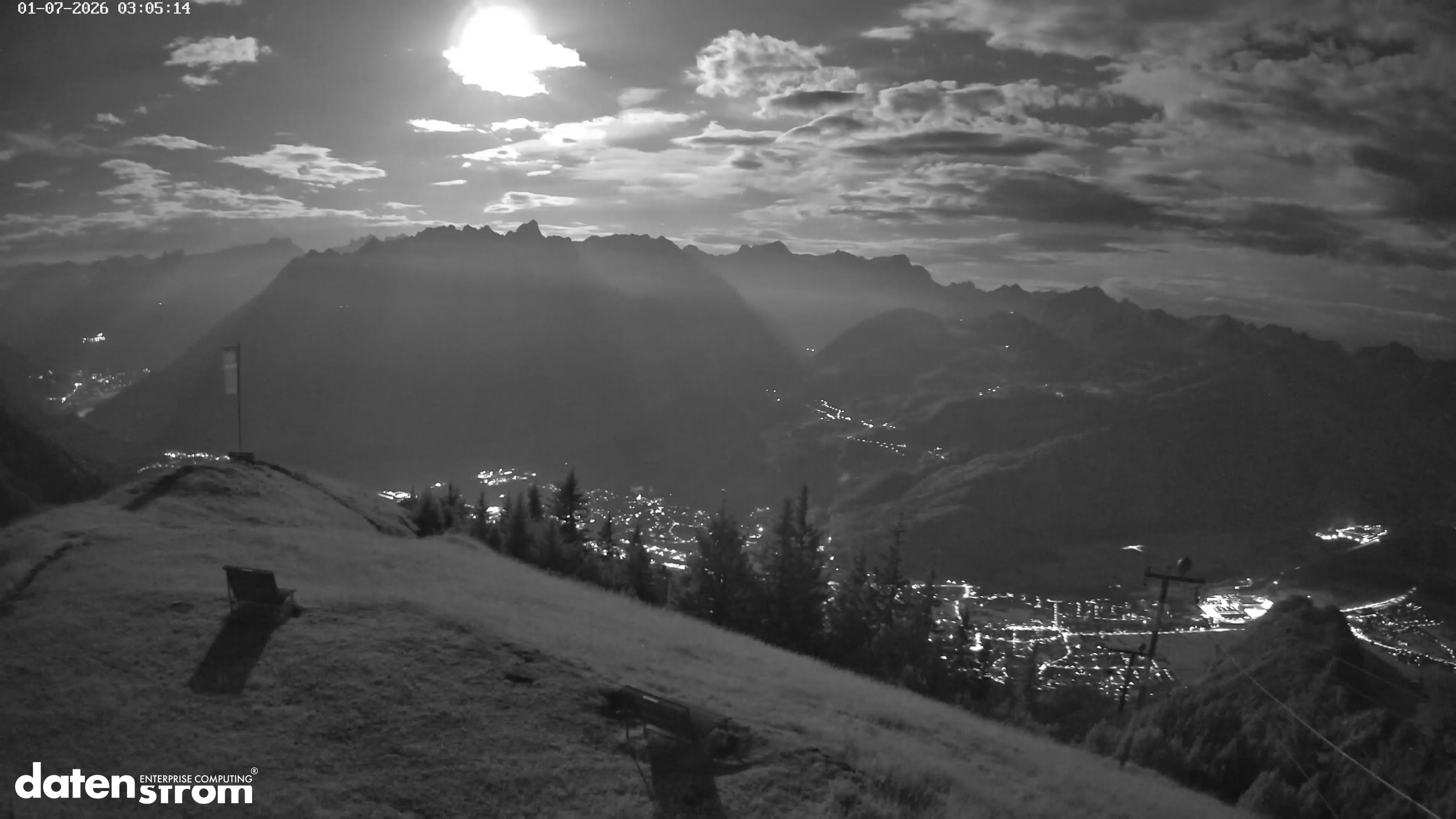 Frassenhütte – Zimba