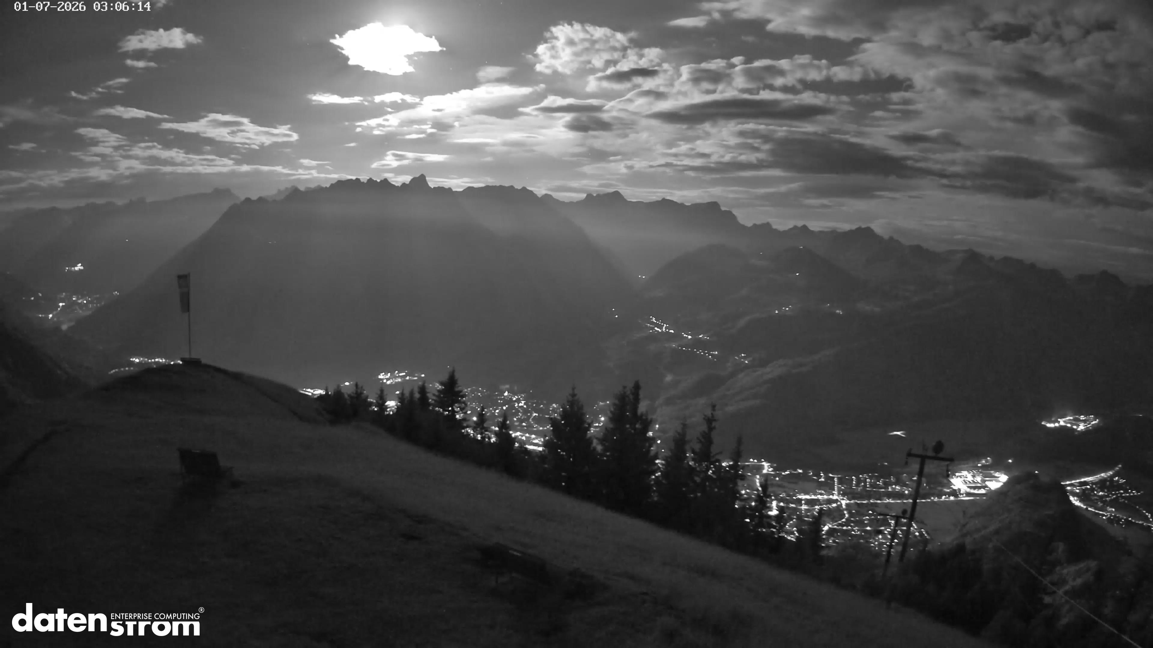 Frassenhütte – Zimba