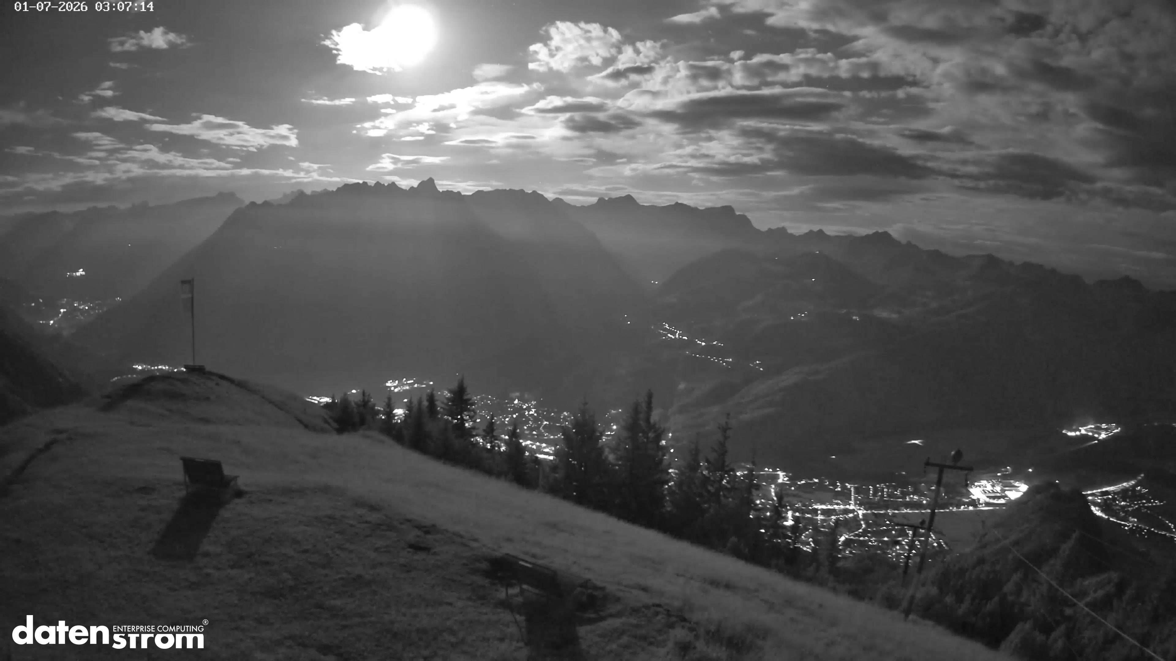 Frassenhütte – Zimba