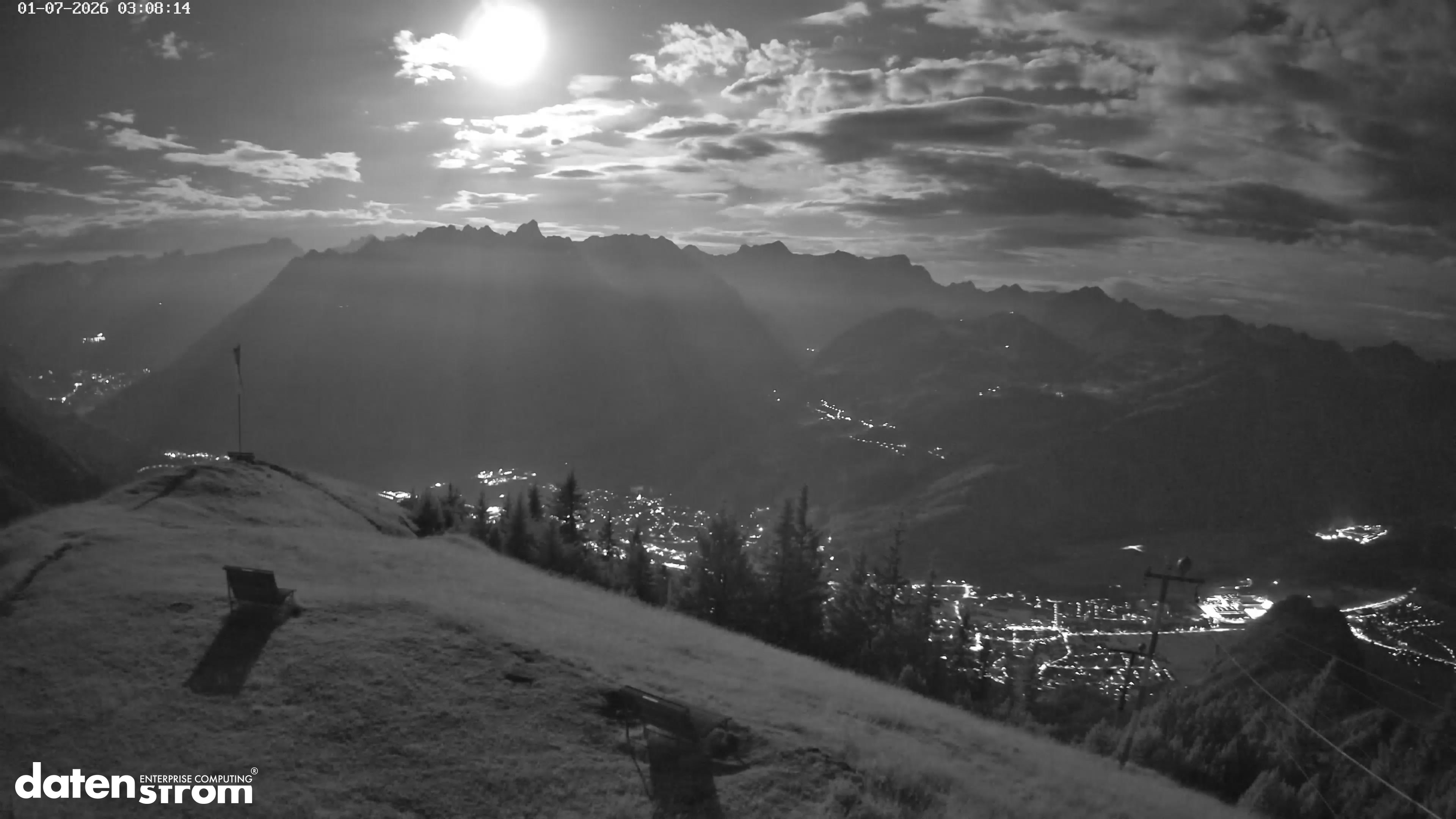 Frassenhütte – Zimba