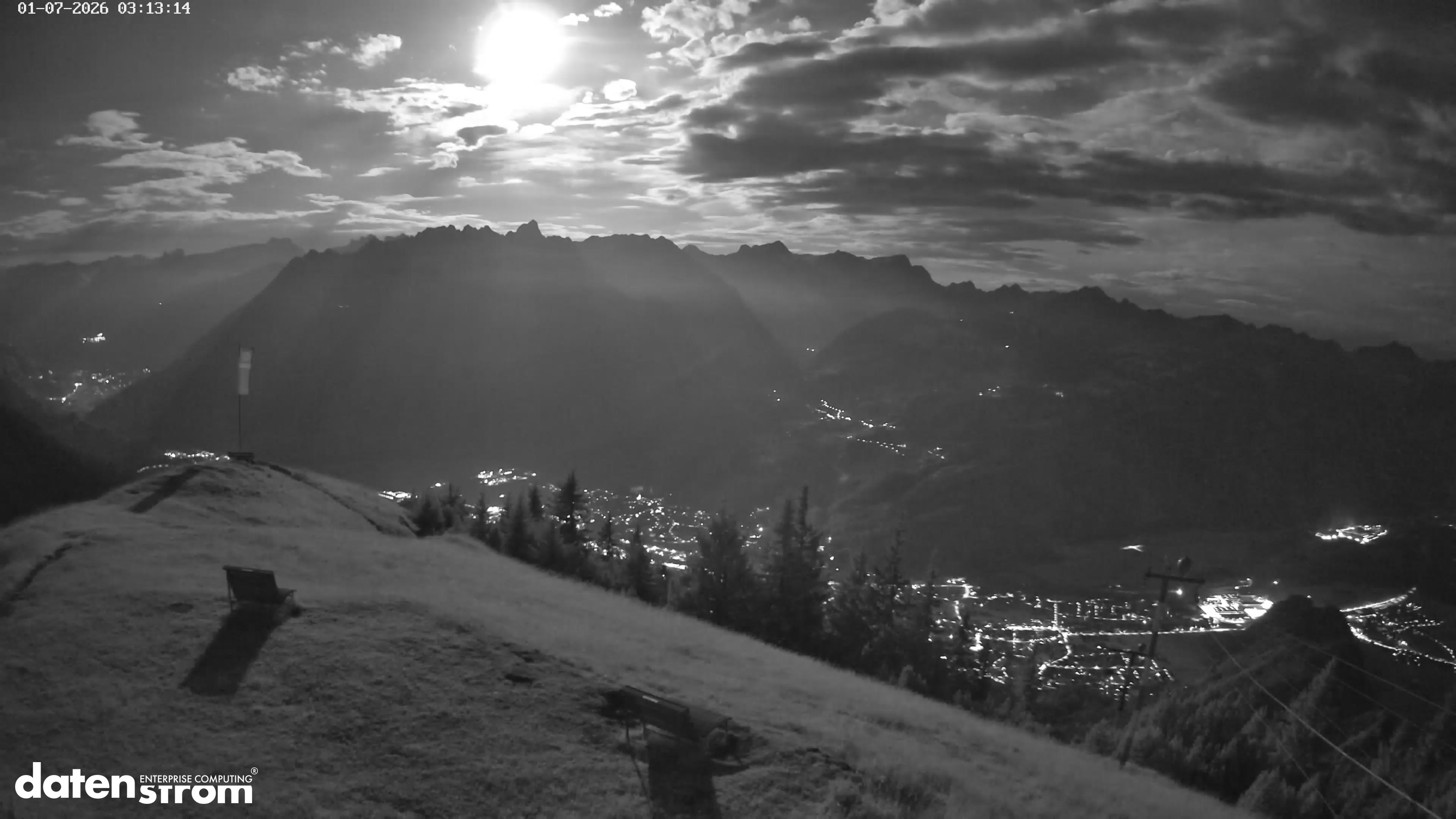 Frassenhütte – Zimba