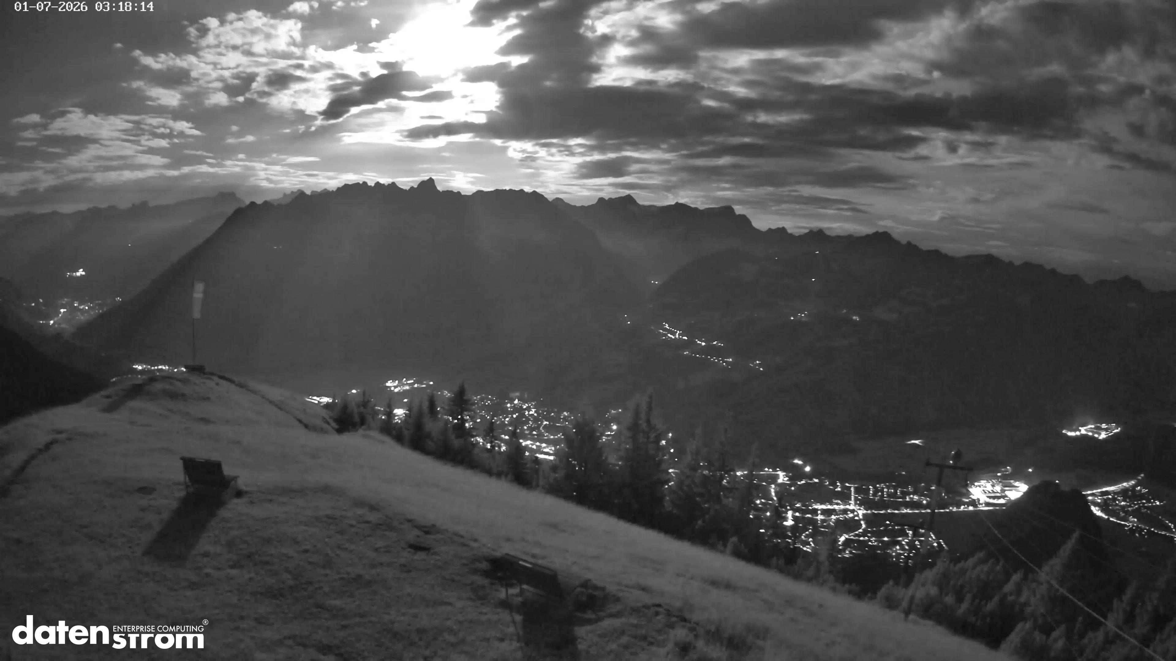 Frassenhütte – Zimba