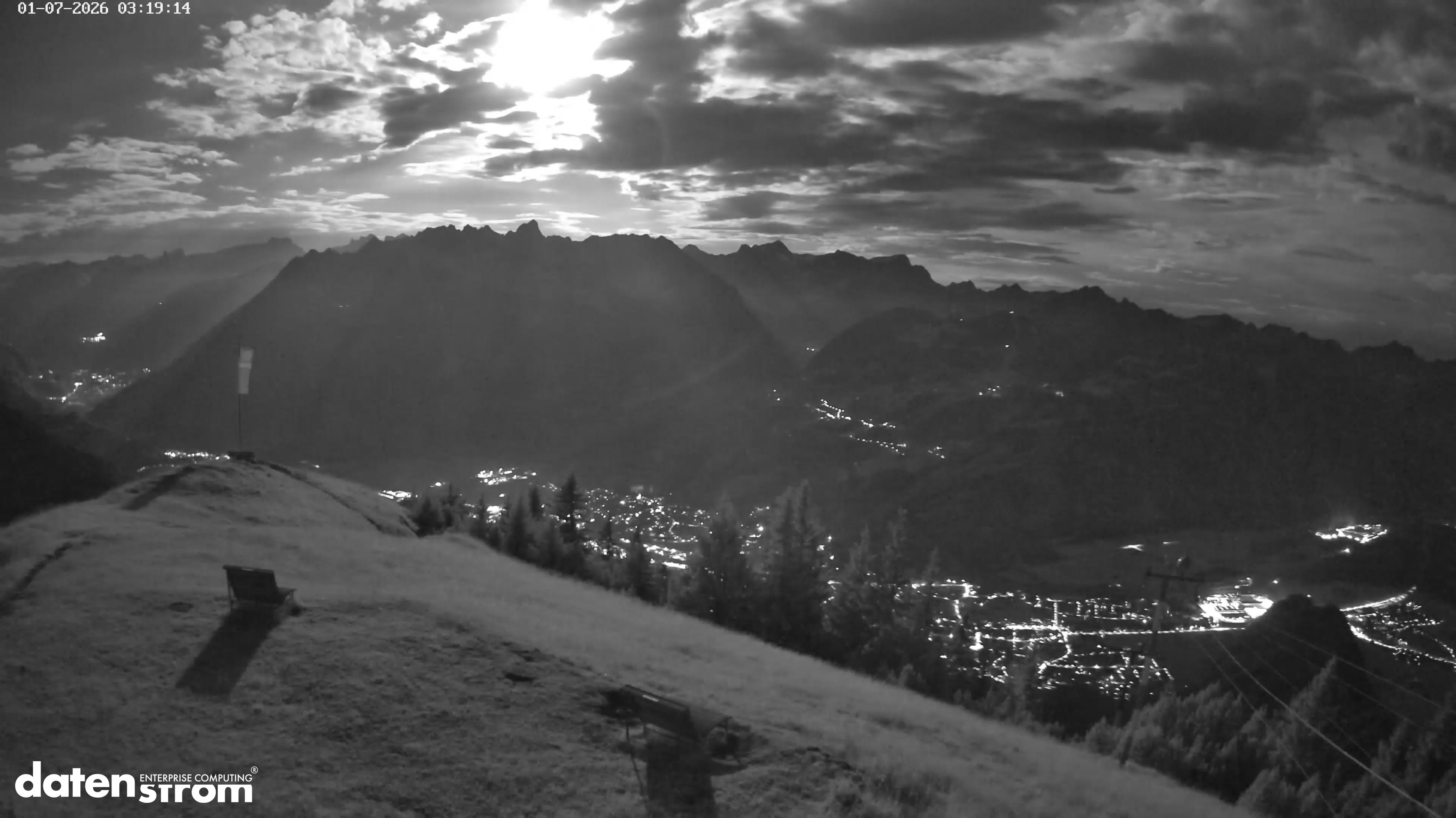 Frassenhütte – Zimba