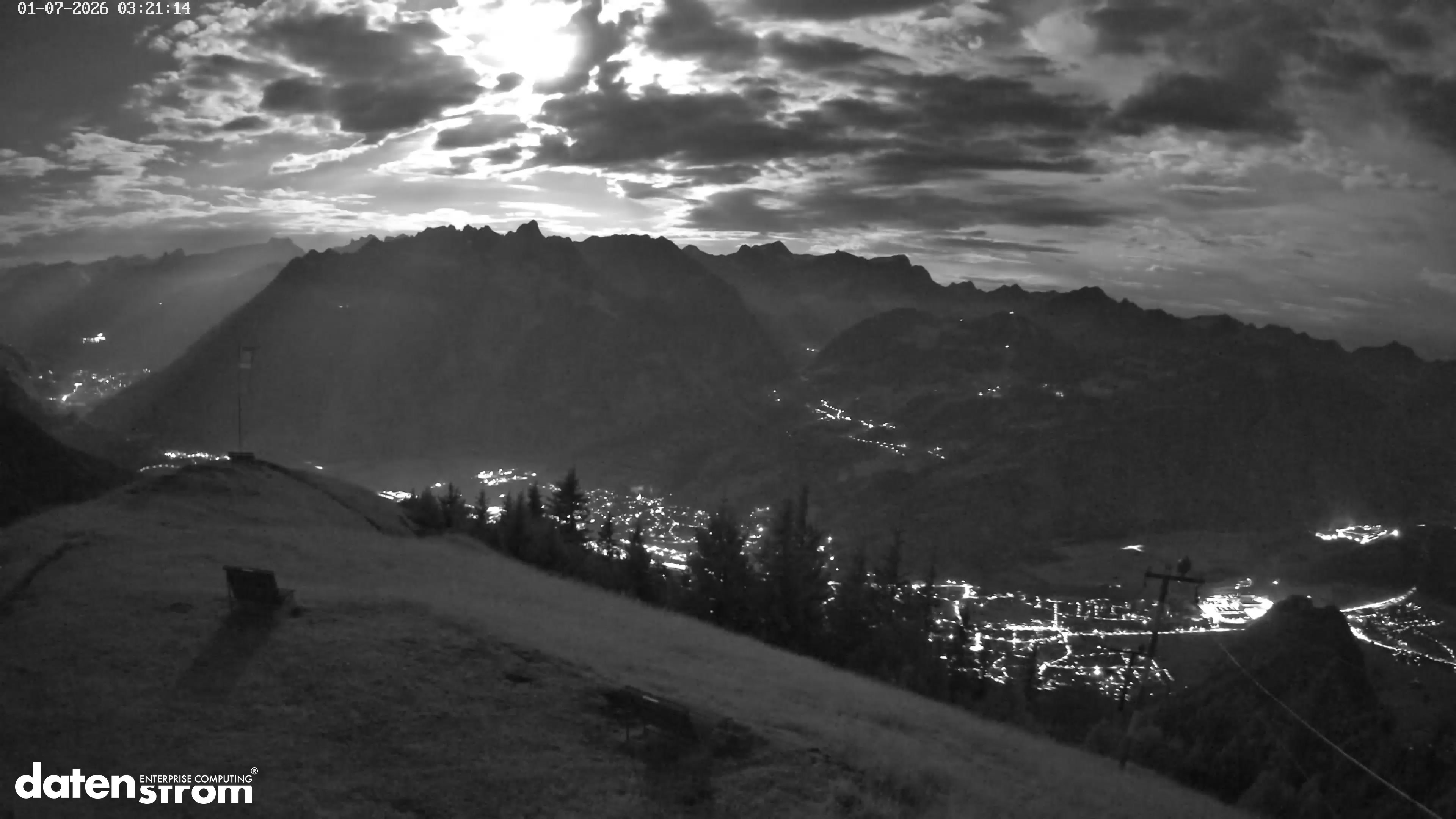 Frassenhütte – Zimba