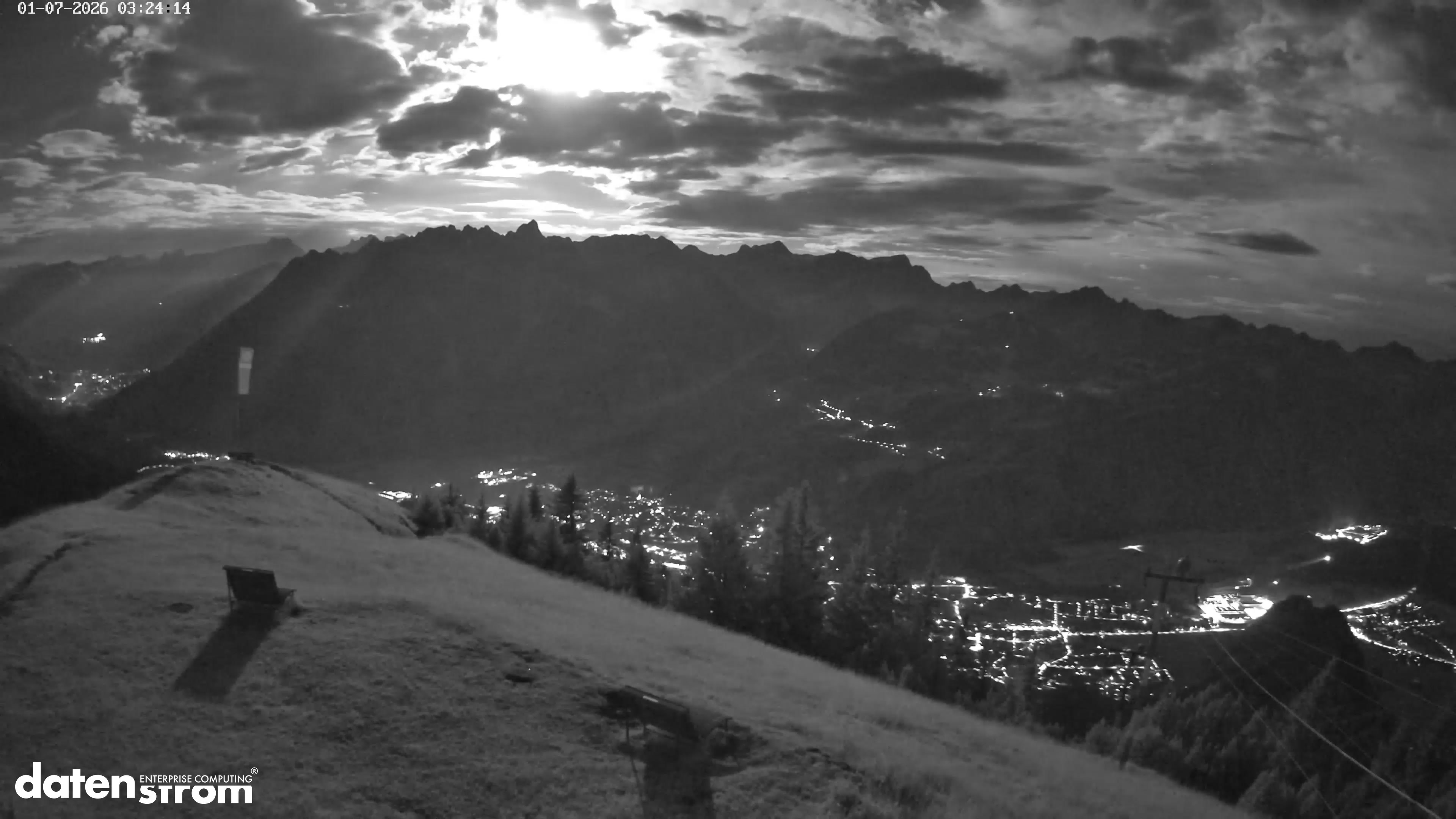 Frassenhütte – Zimba