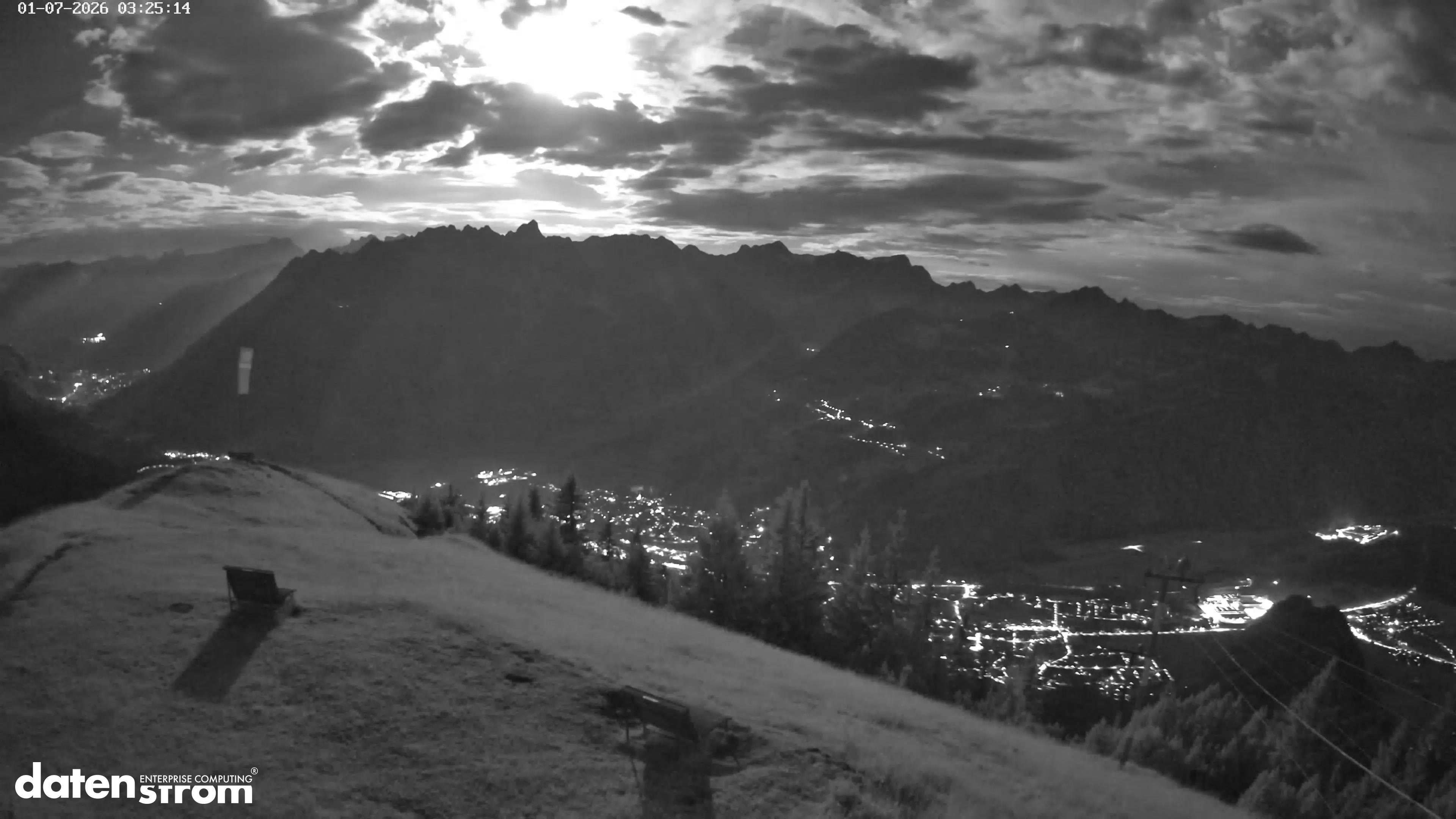 Frassenhütte – Zimba