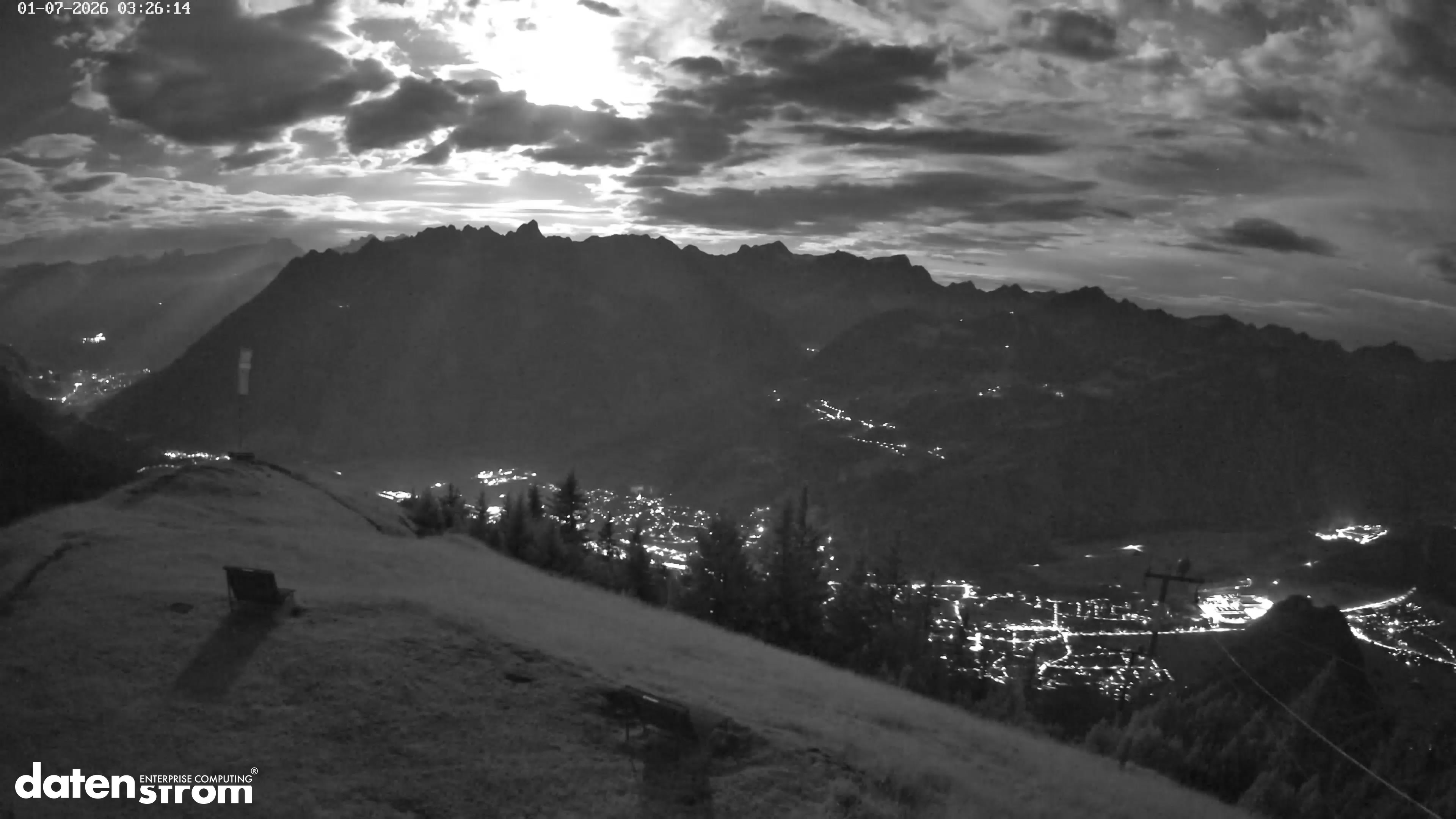 Frassenhütte – Zimba