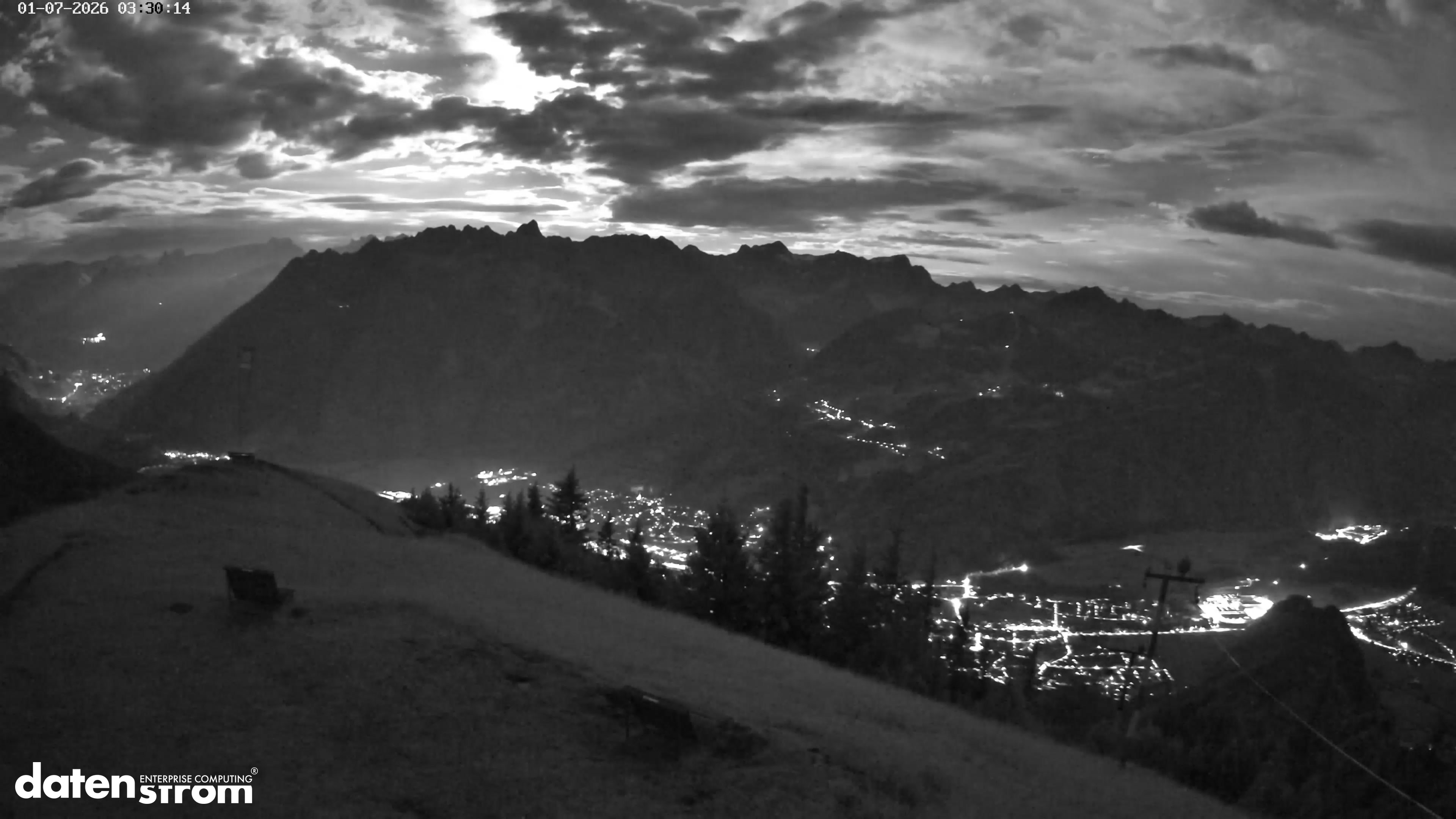 Frassenhütte – Zimba