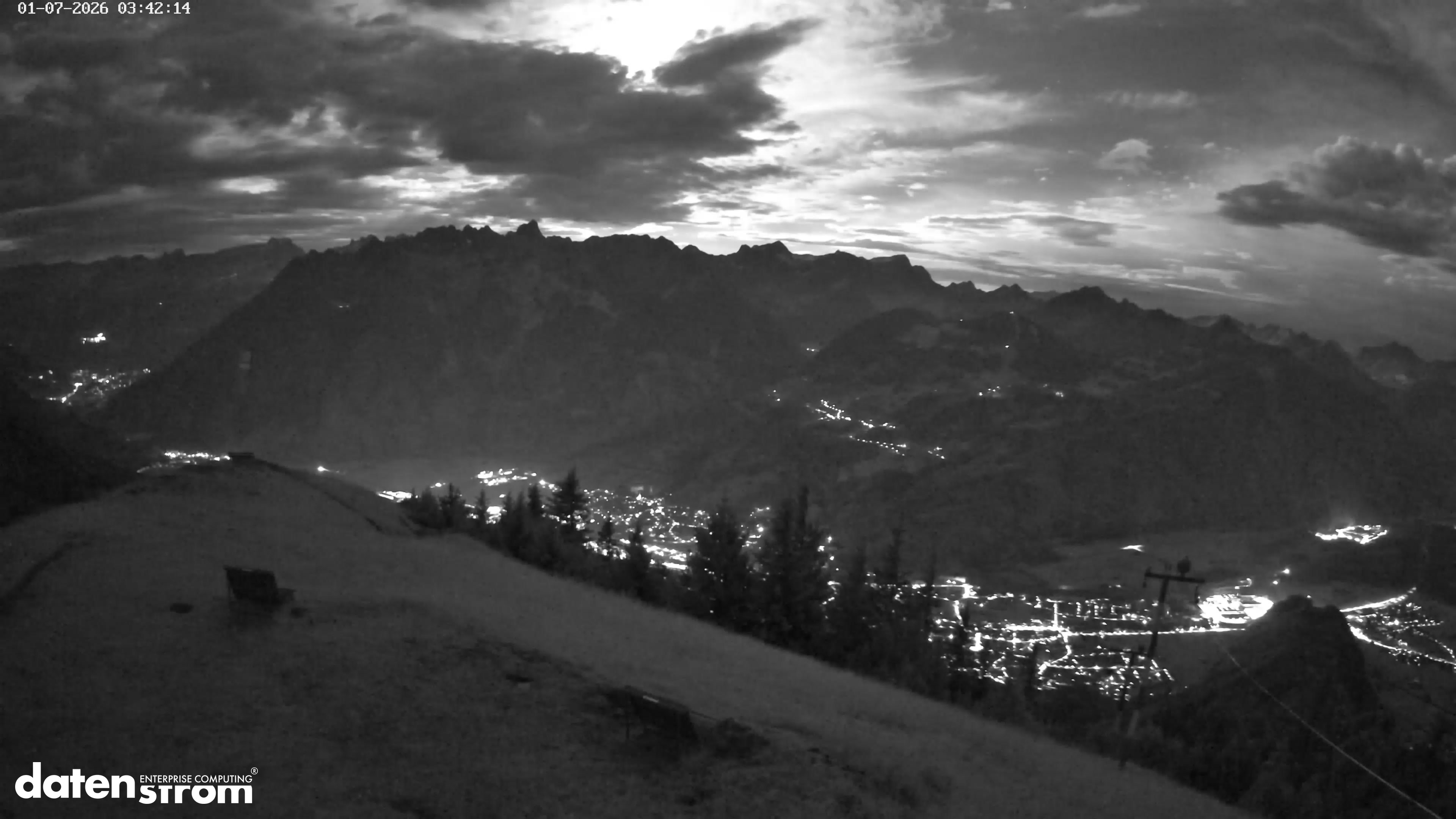 Frassenhütte – Zimba