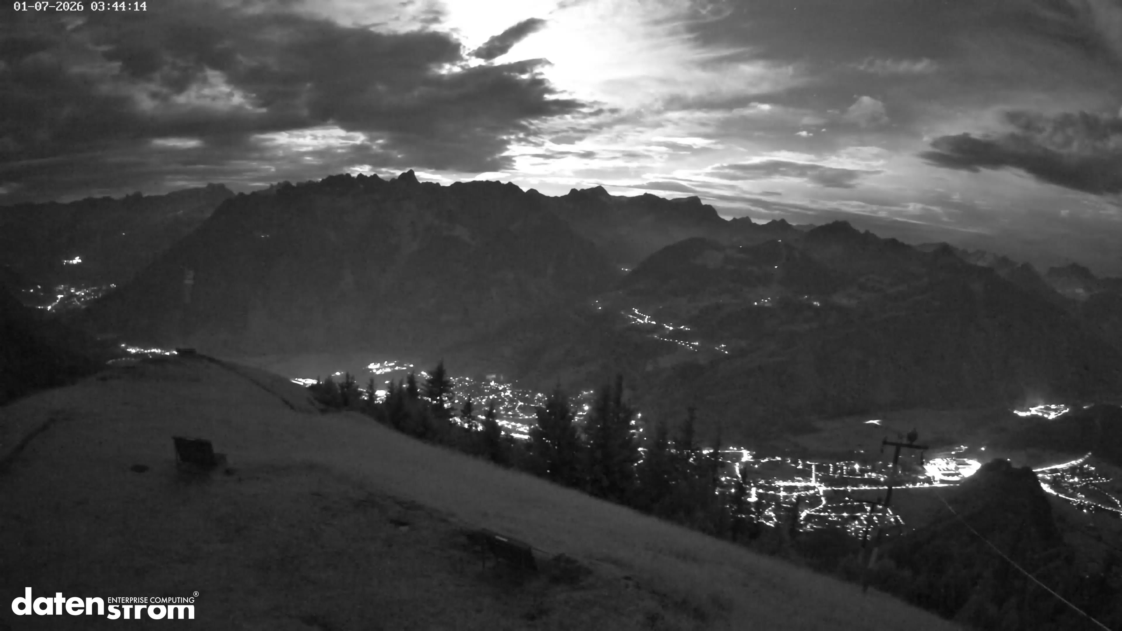 Frassenhütte – Zimba