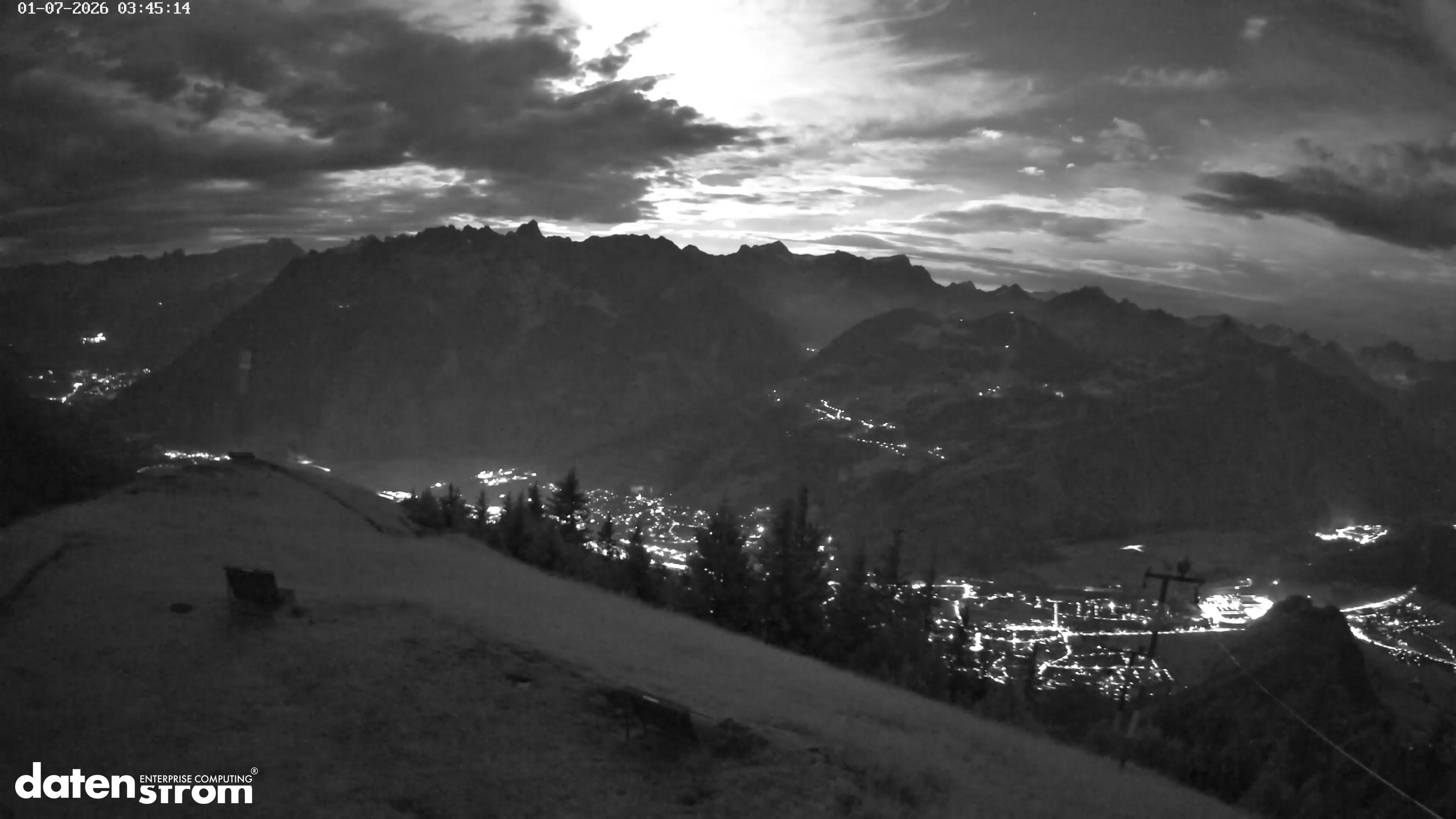 Frassenhütte – Zimba
