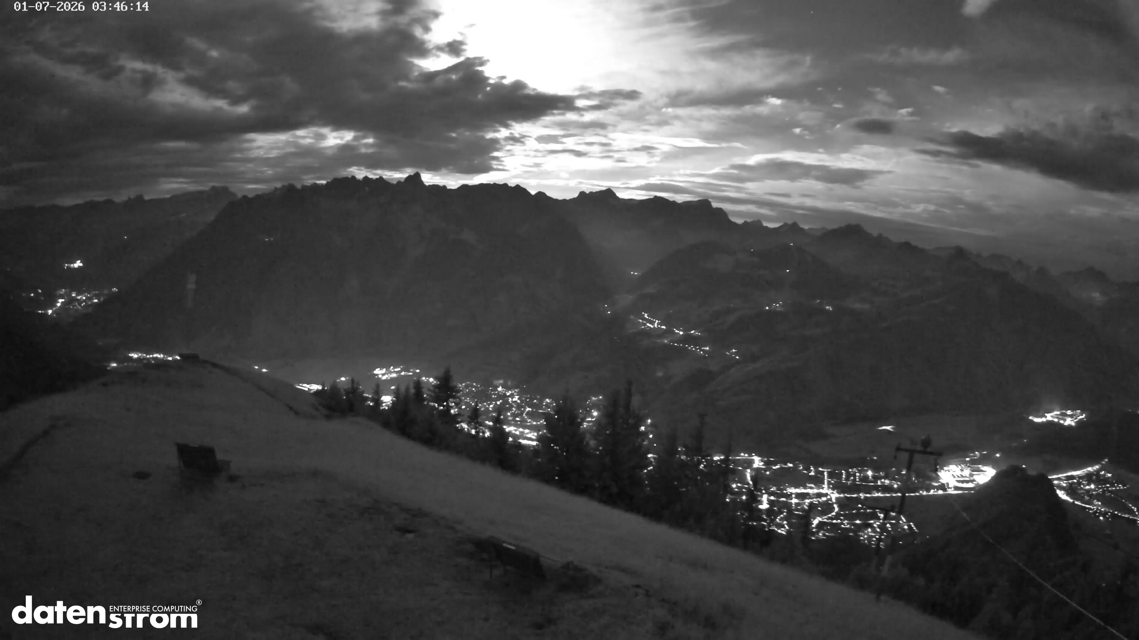 Frassenhütte – Zimba