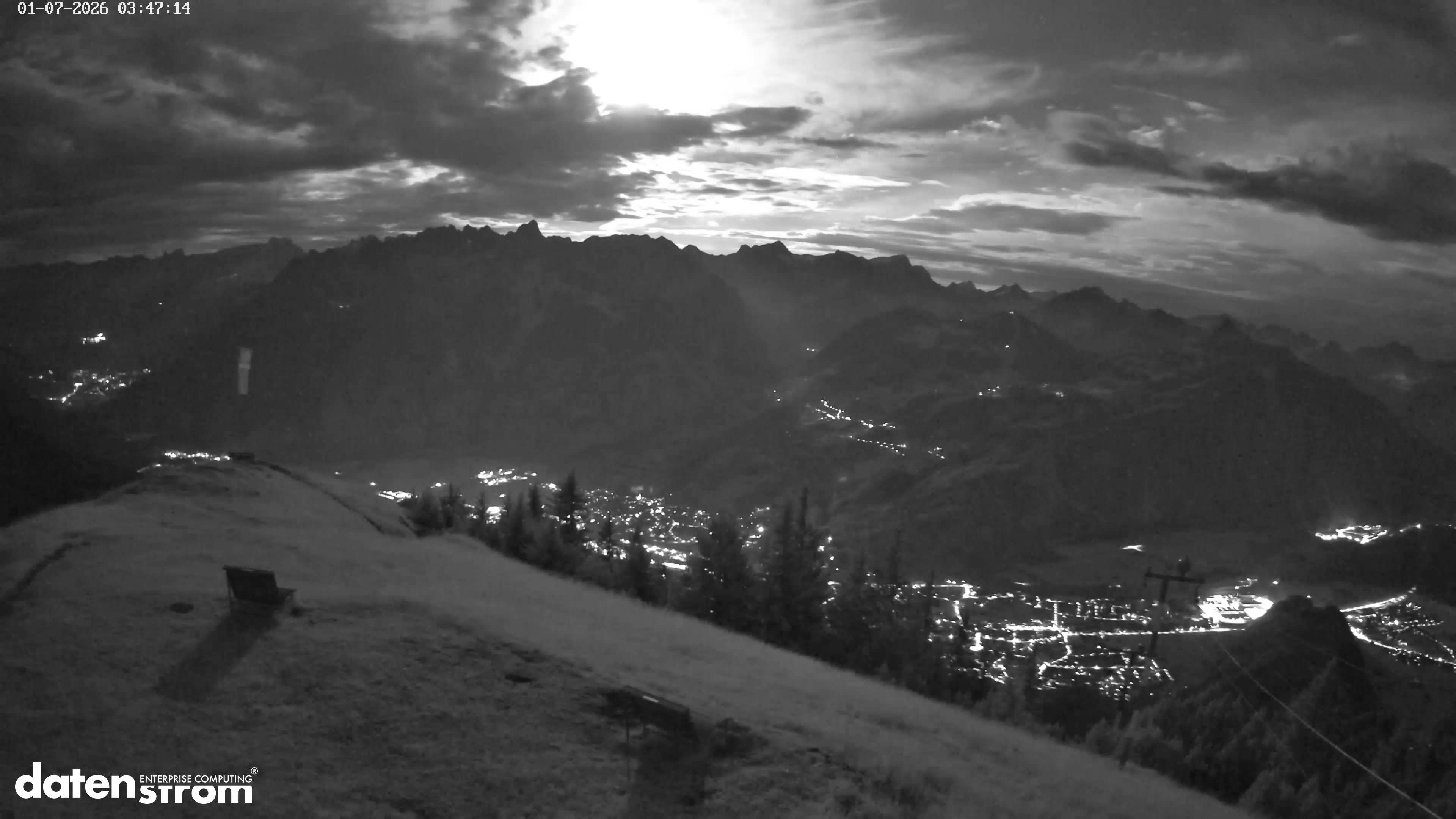 Frassenhütte – Zimba