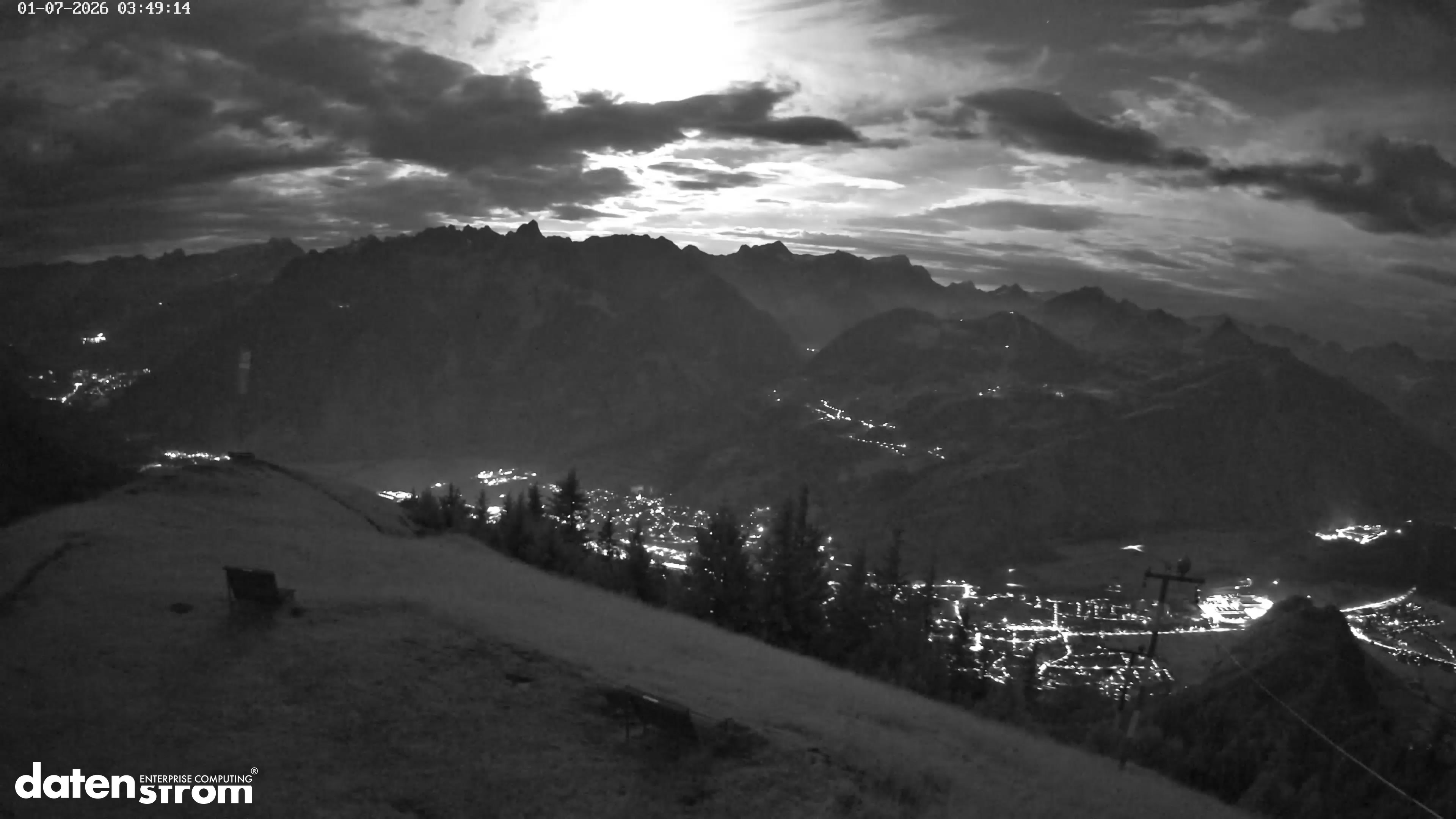 Frassenhütte – Zimba