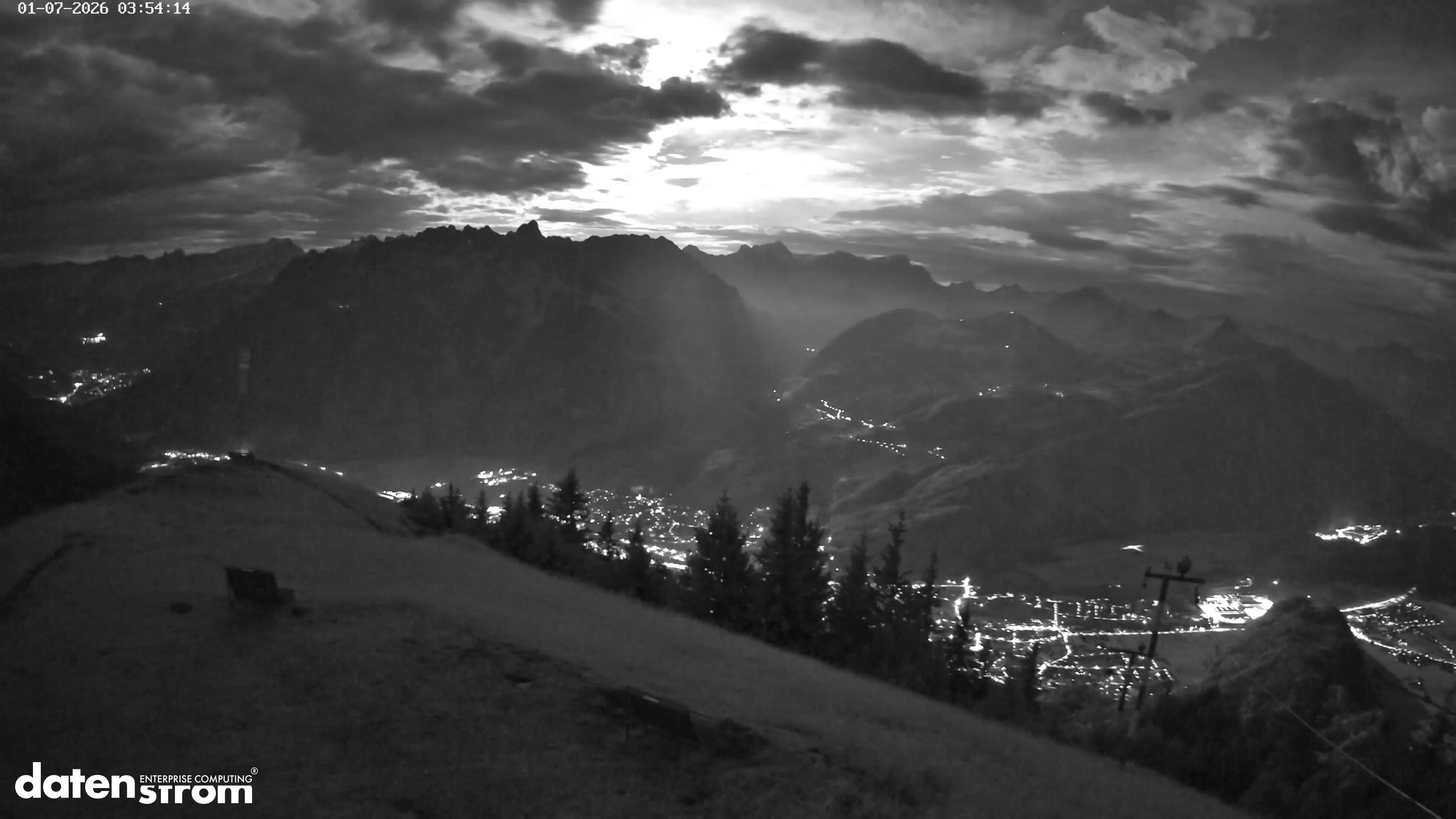 Frassenhütte – Zimba