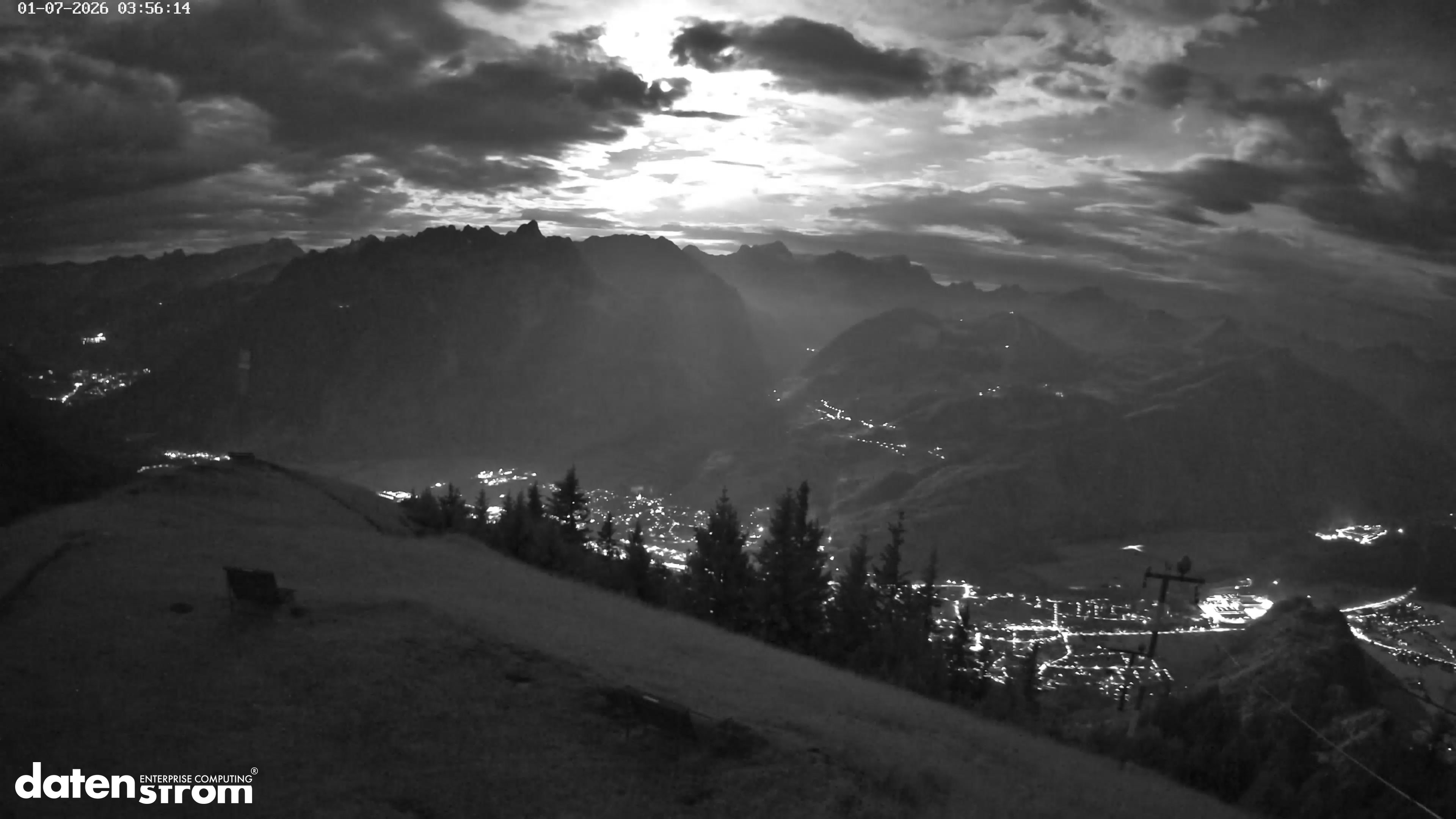 Frassenhütte – Zimba