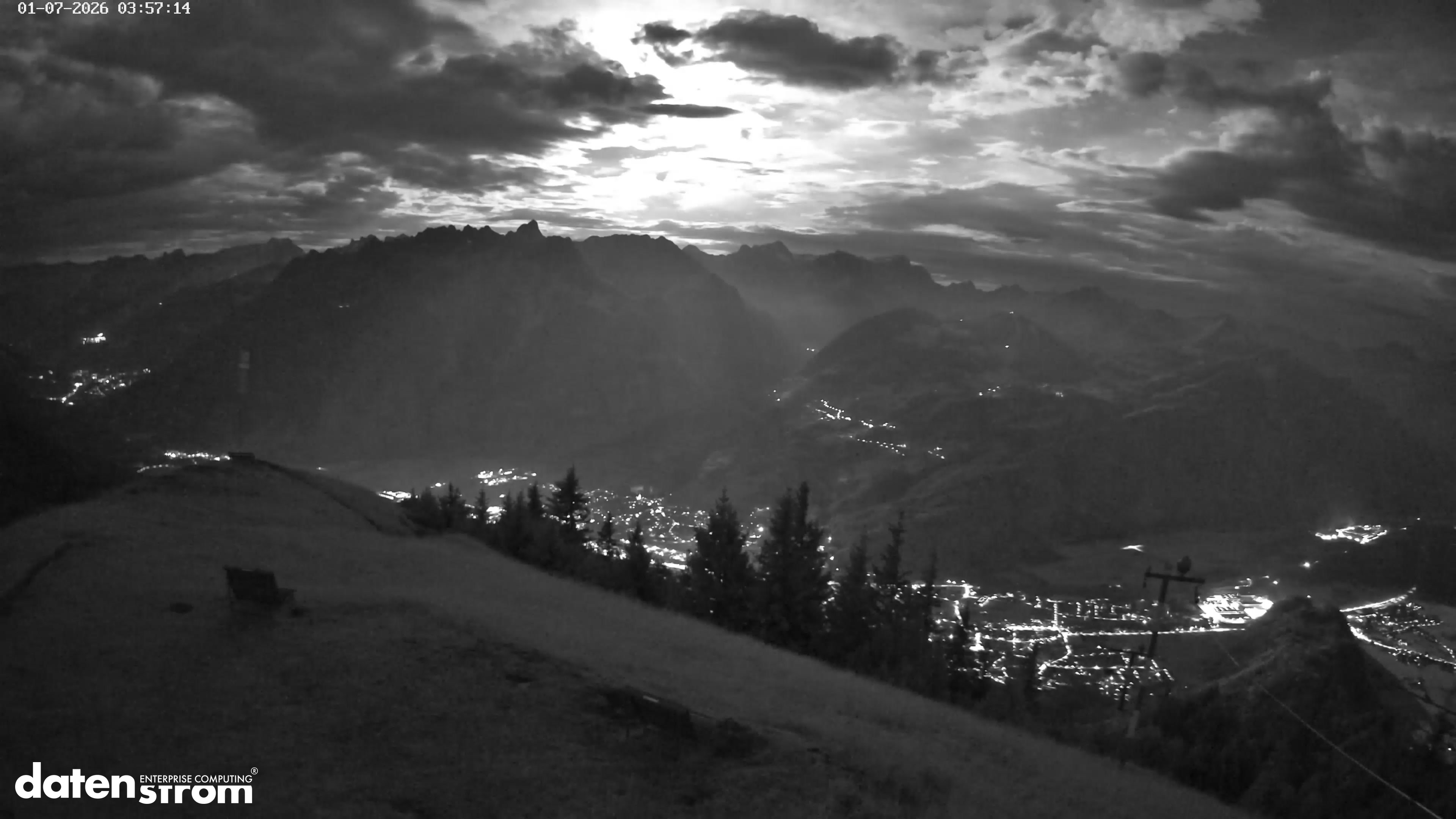 Frassenhütte – Zimba