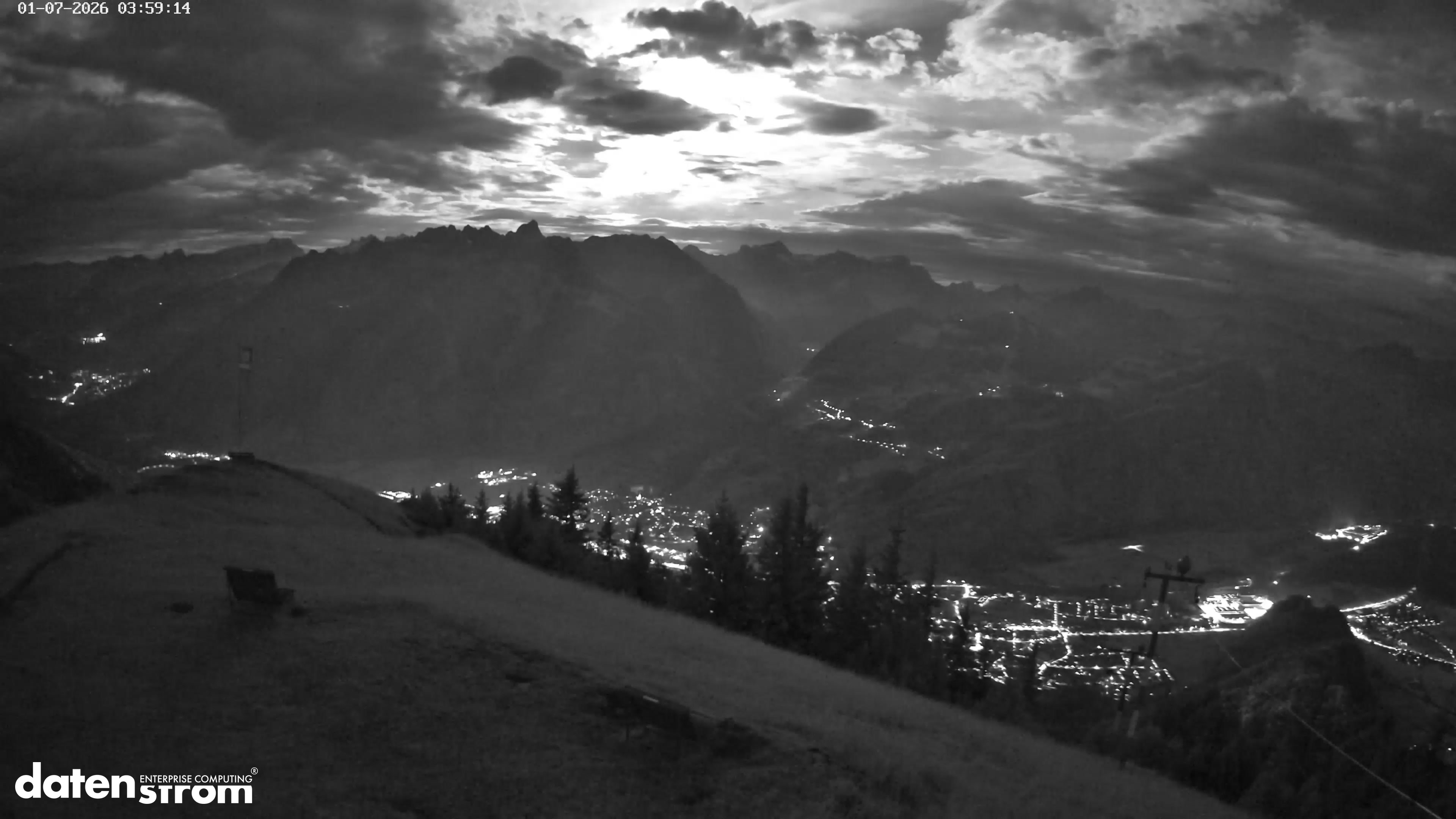 Frassenhütte – Zimba