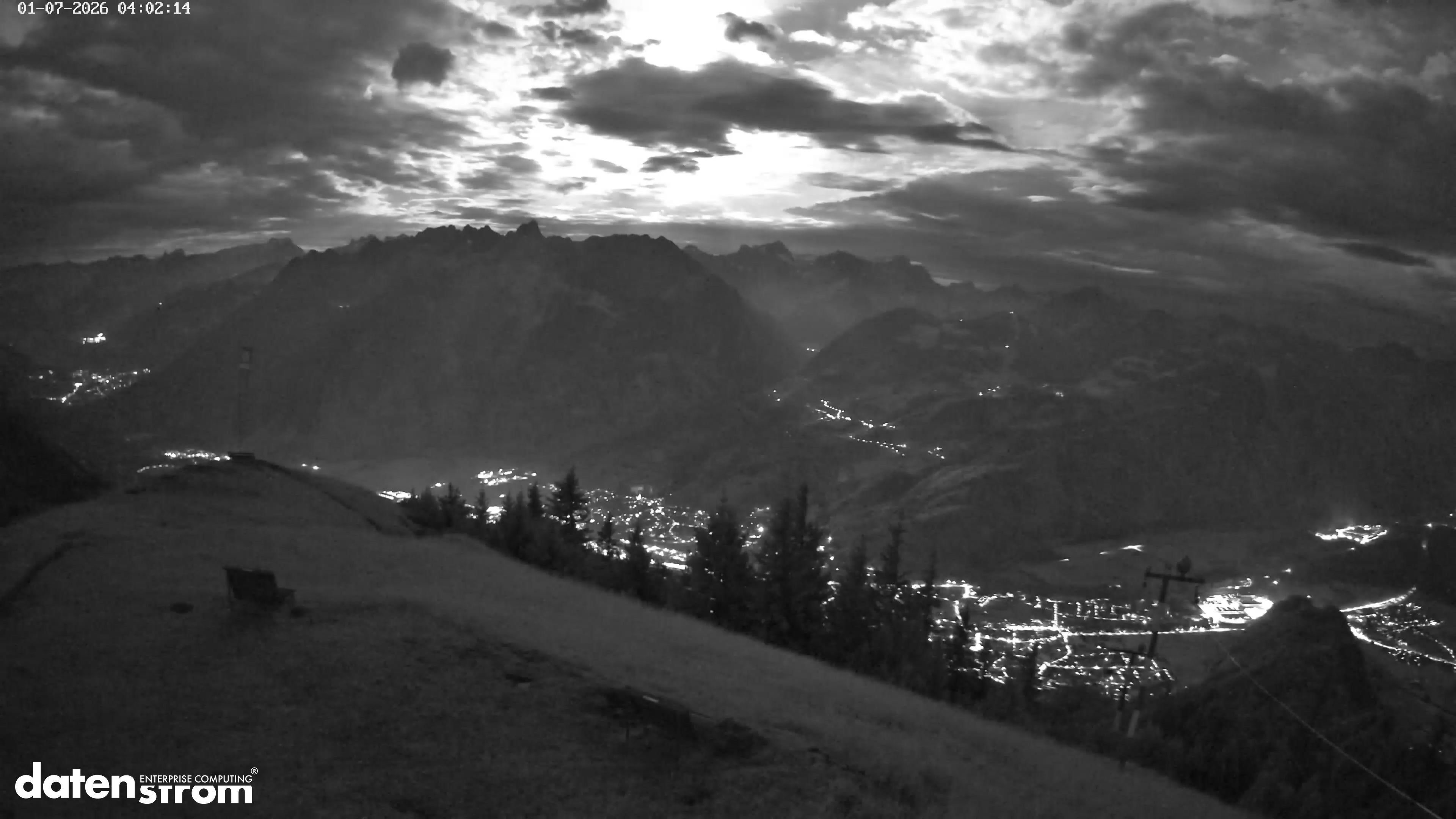 Frassenhütte – Zimba
