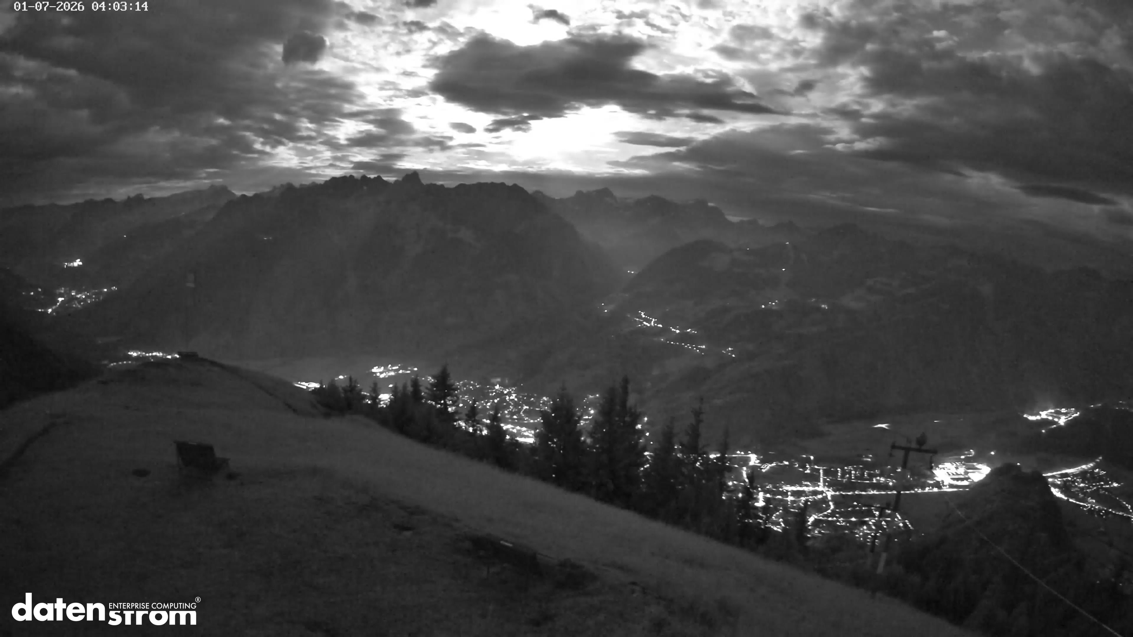 Frassenhütte – Zimba