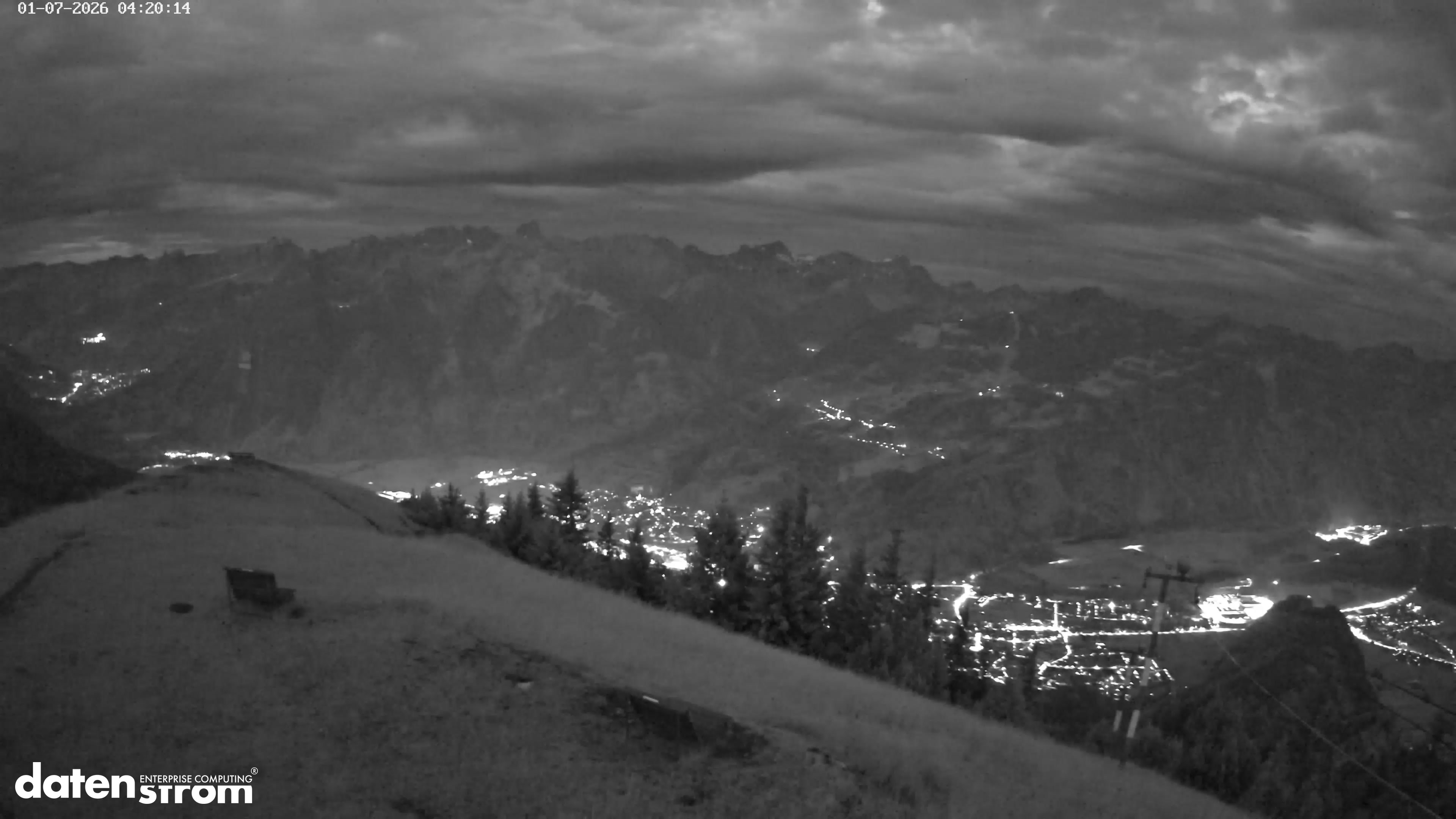 Frassenhütte – Zimba
