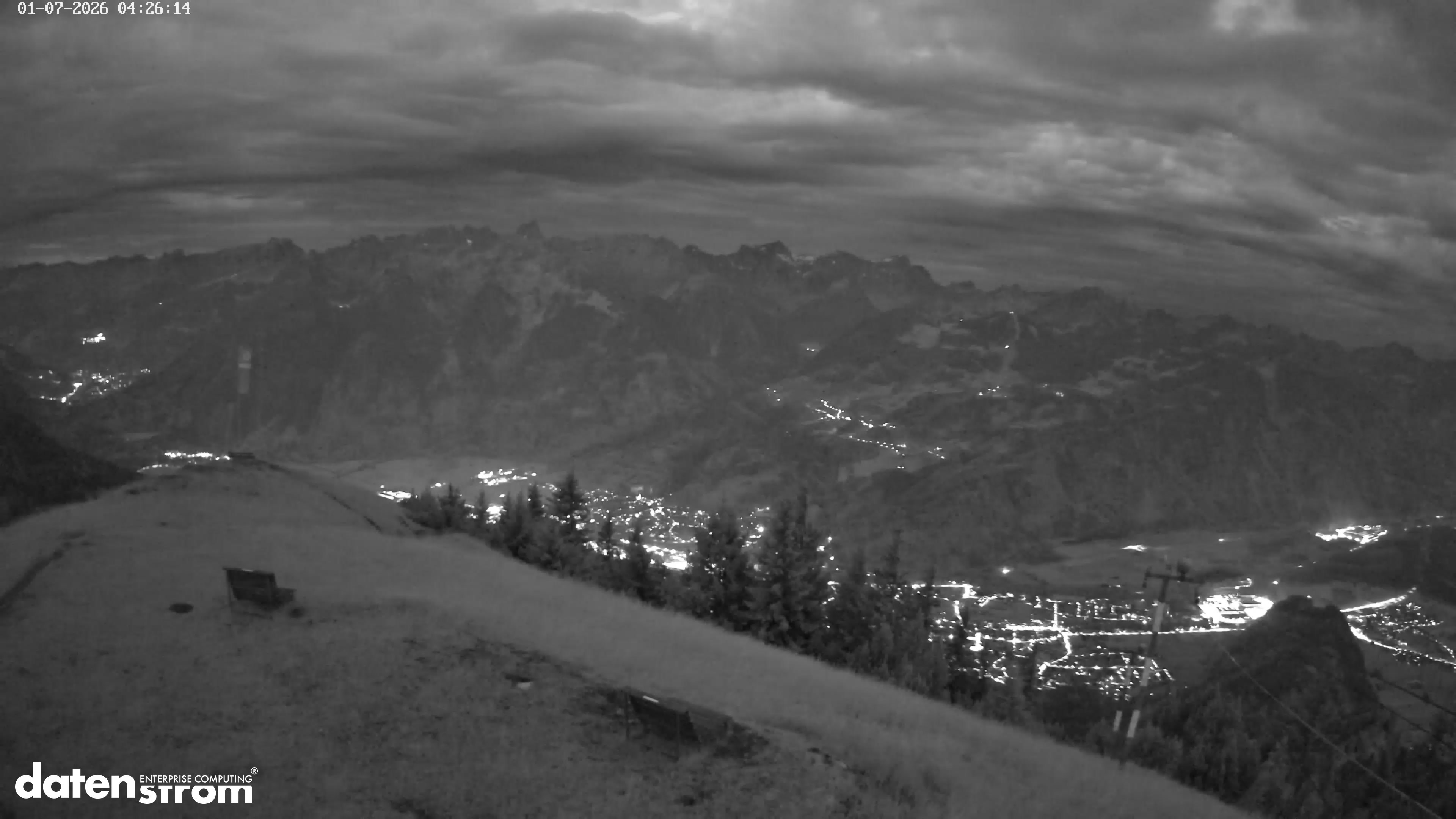 Frassenhütte – Zimba