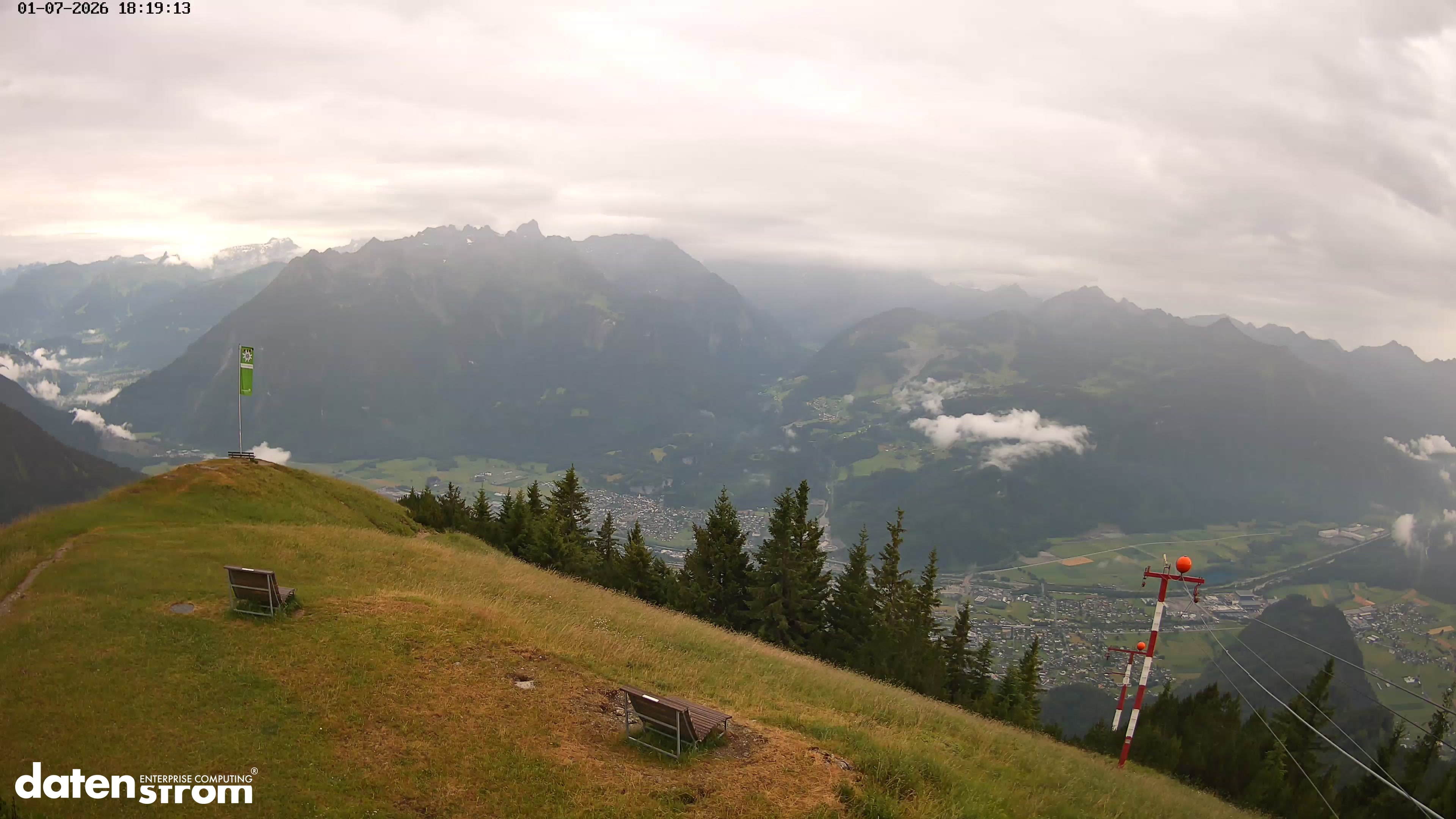 Frassenhütte – Zimba