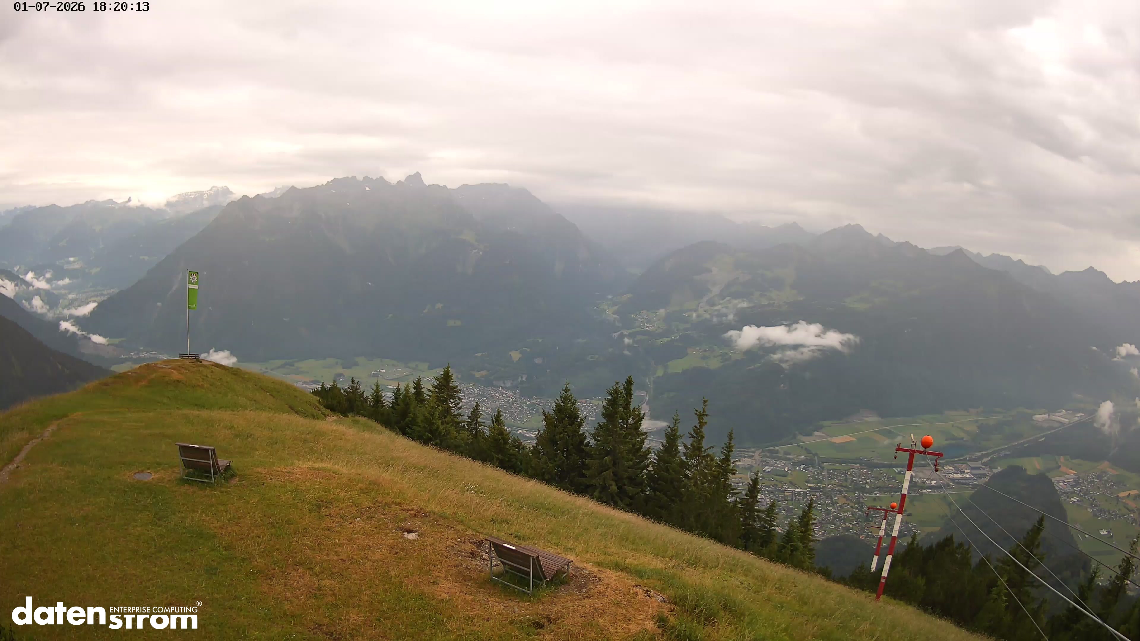 Frassenhütte – Zimba