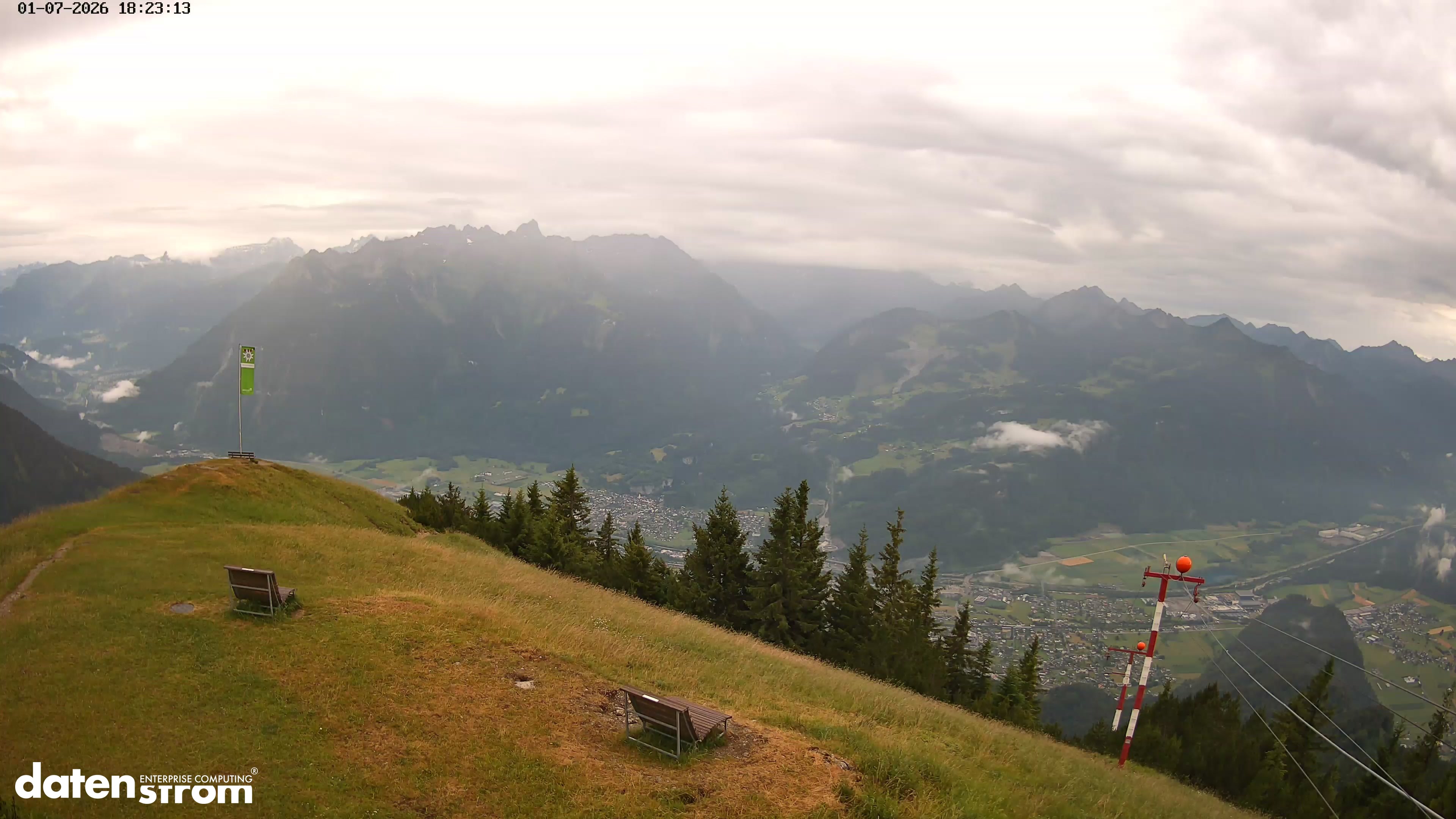 Frassenhütte – Zimba