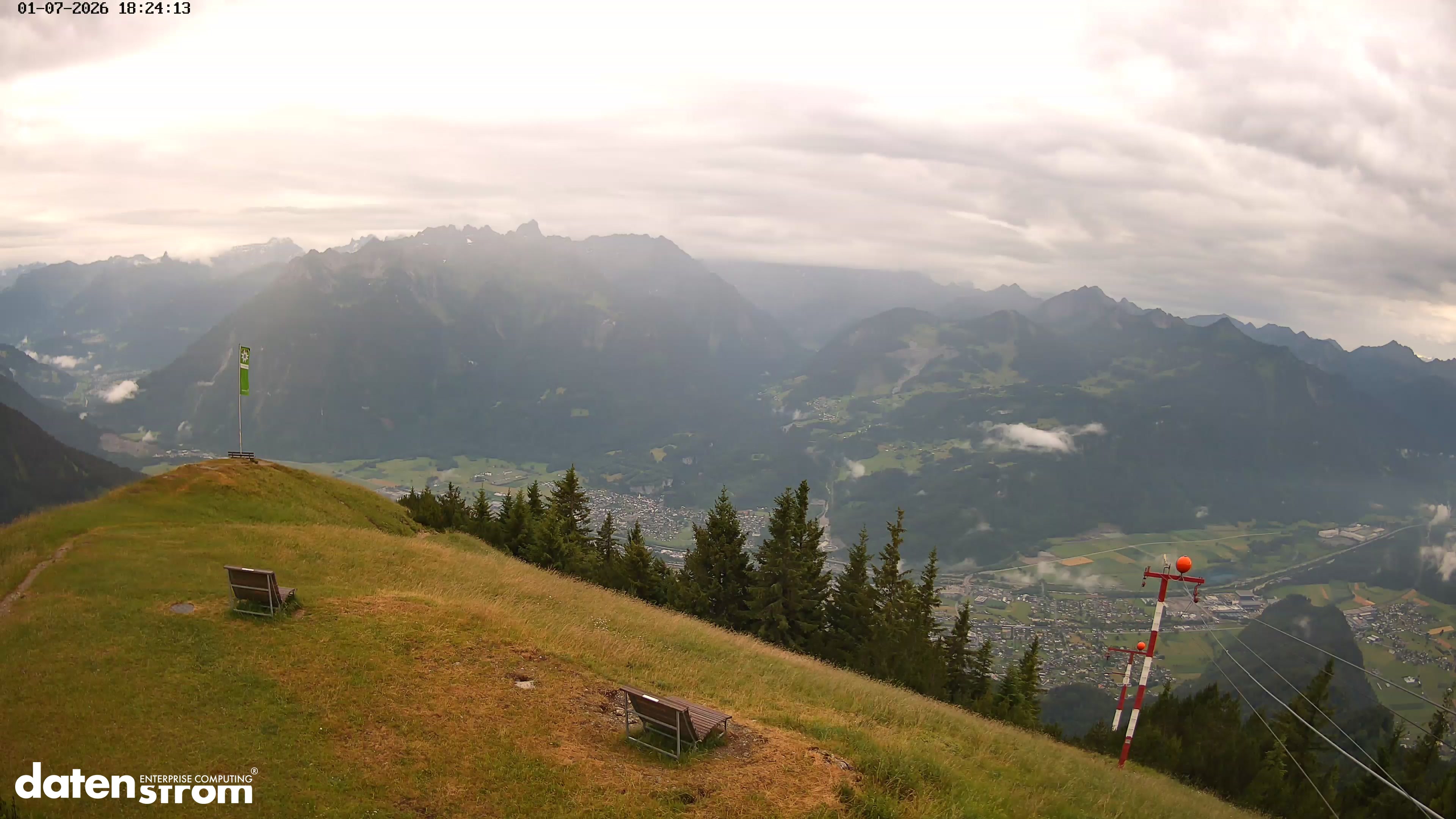 Frassenhütte – Zimba