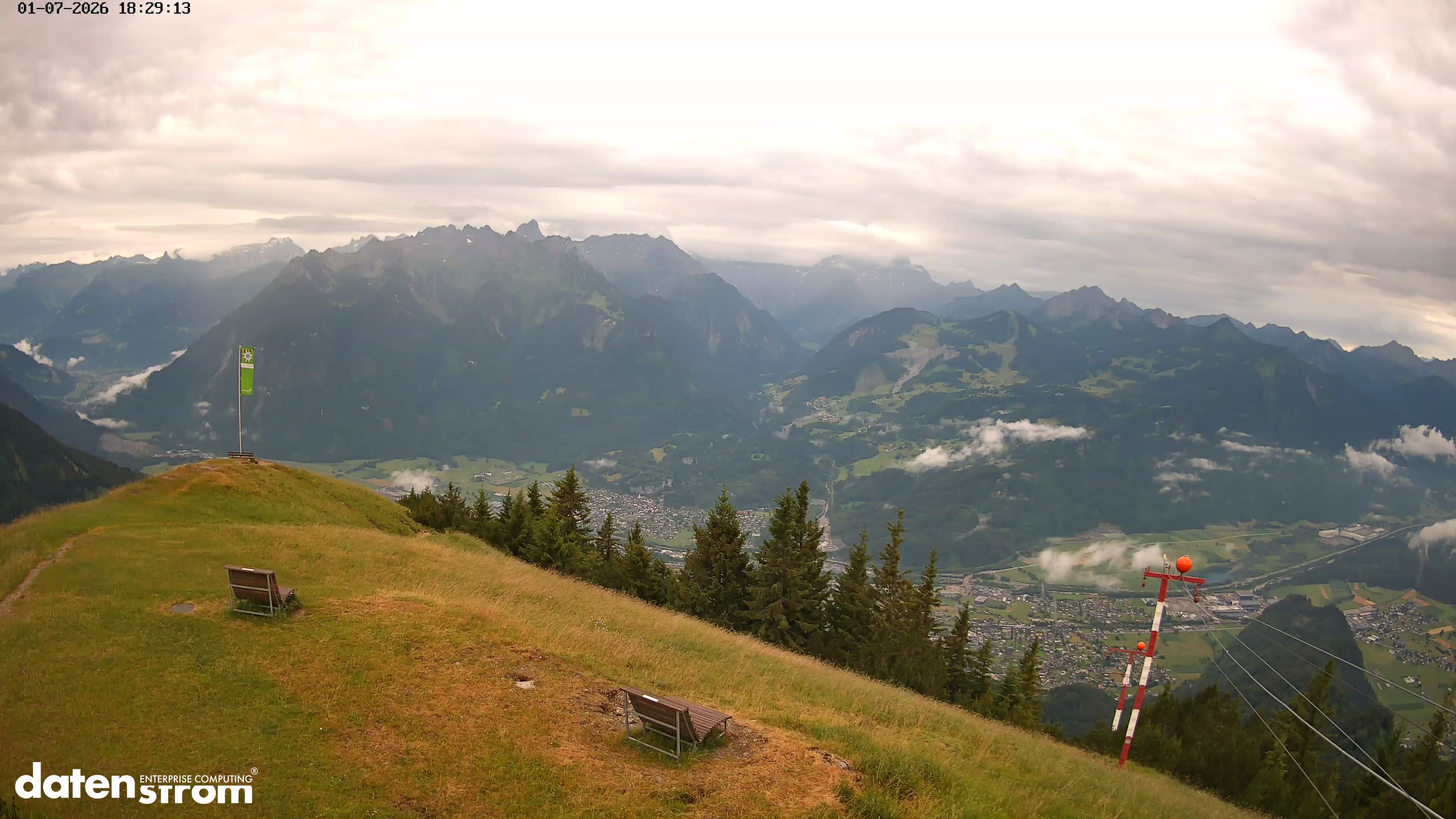 Frassenhütte – Zimba