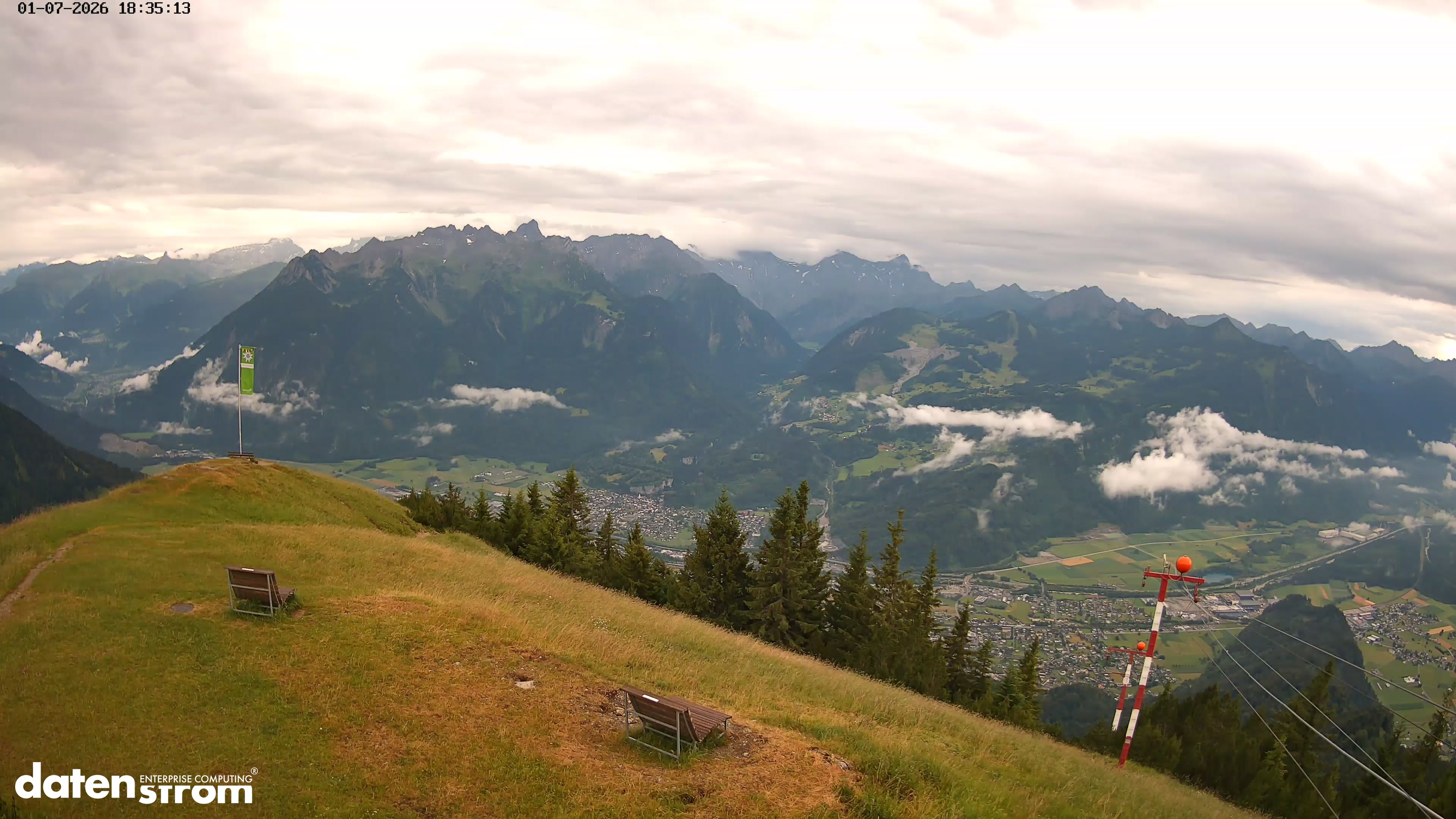 Frassenhütte – Zimba