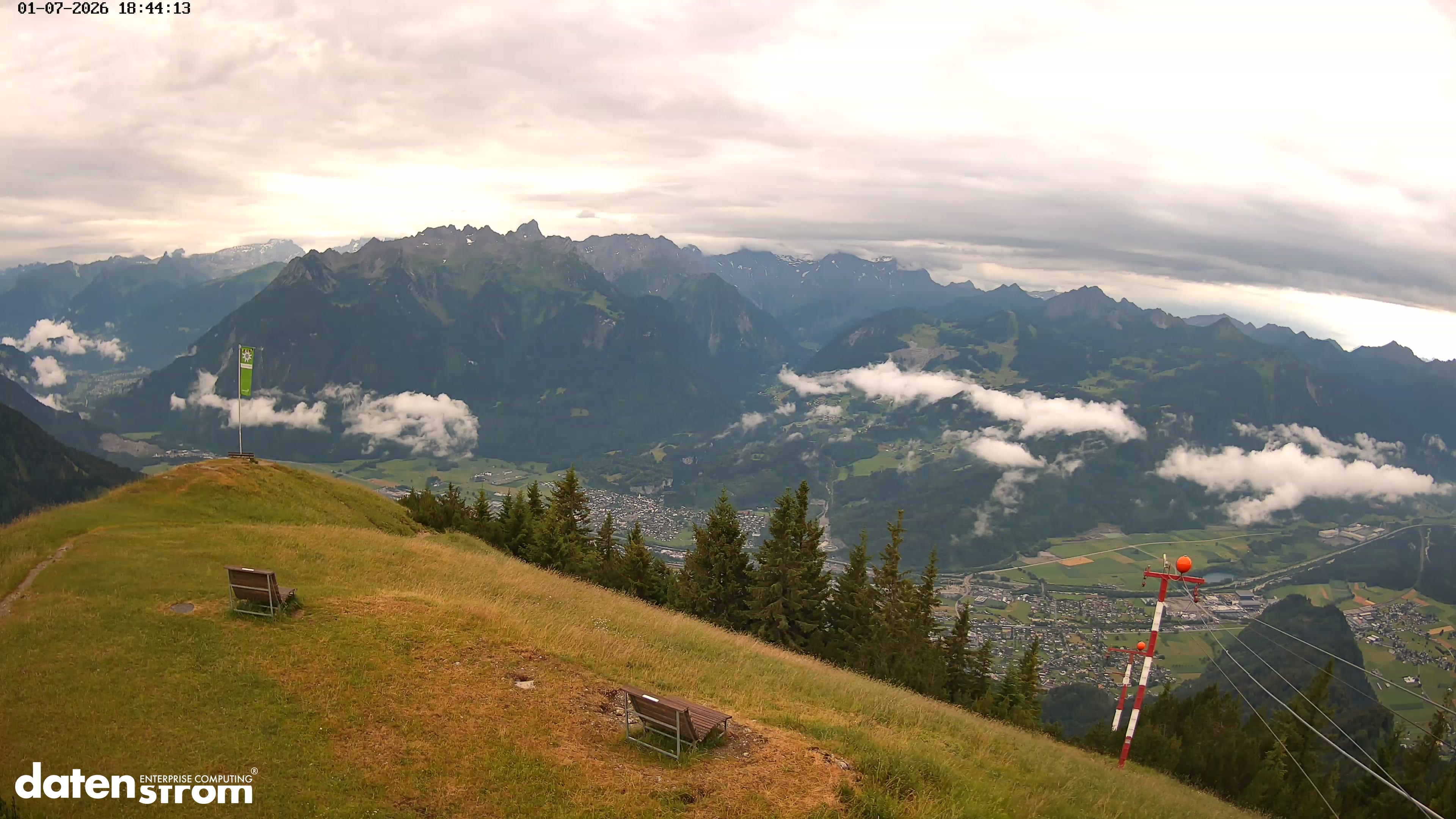 Frassenhütte – Zimba