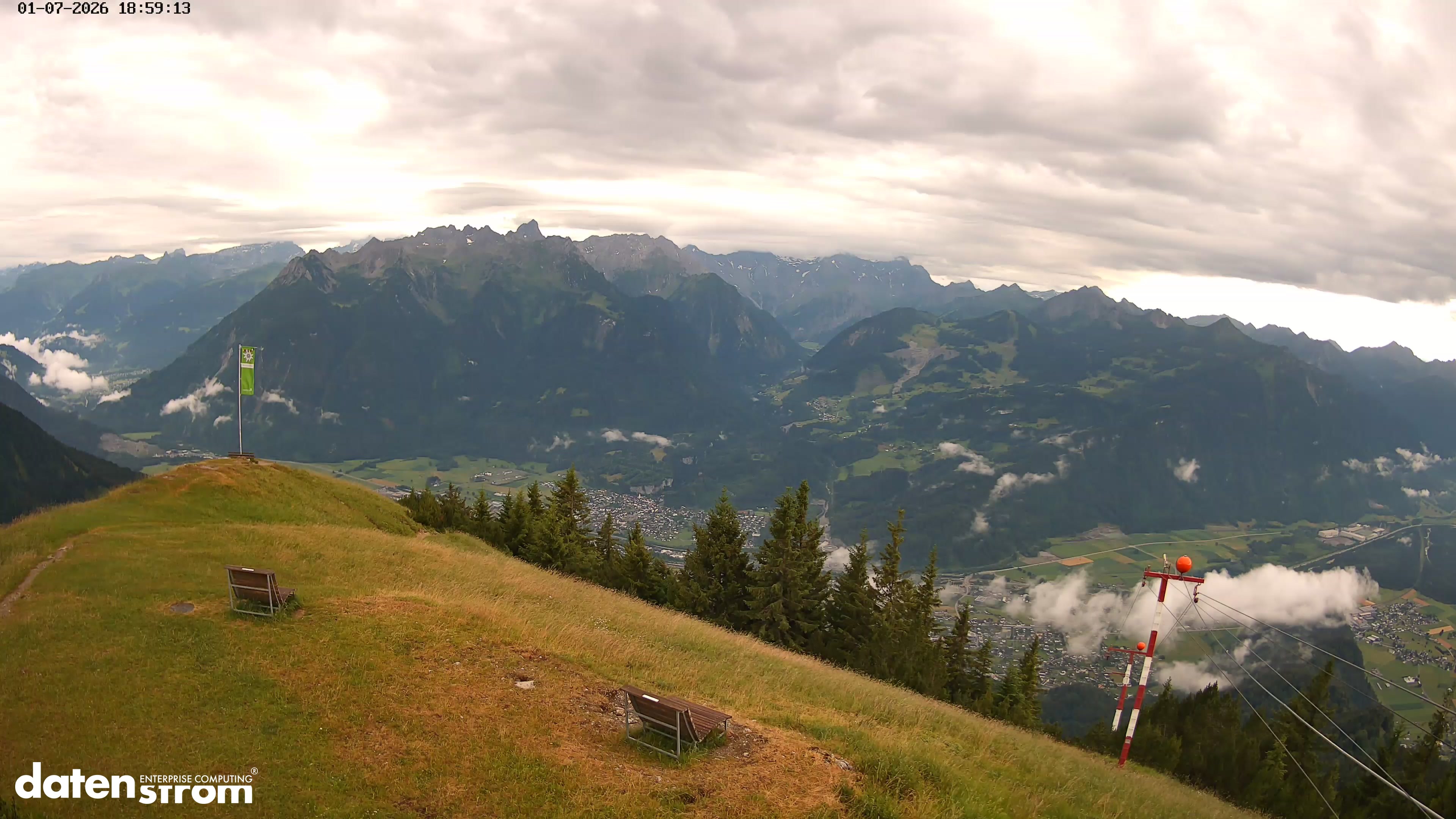 Frassenhütte – Zimba