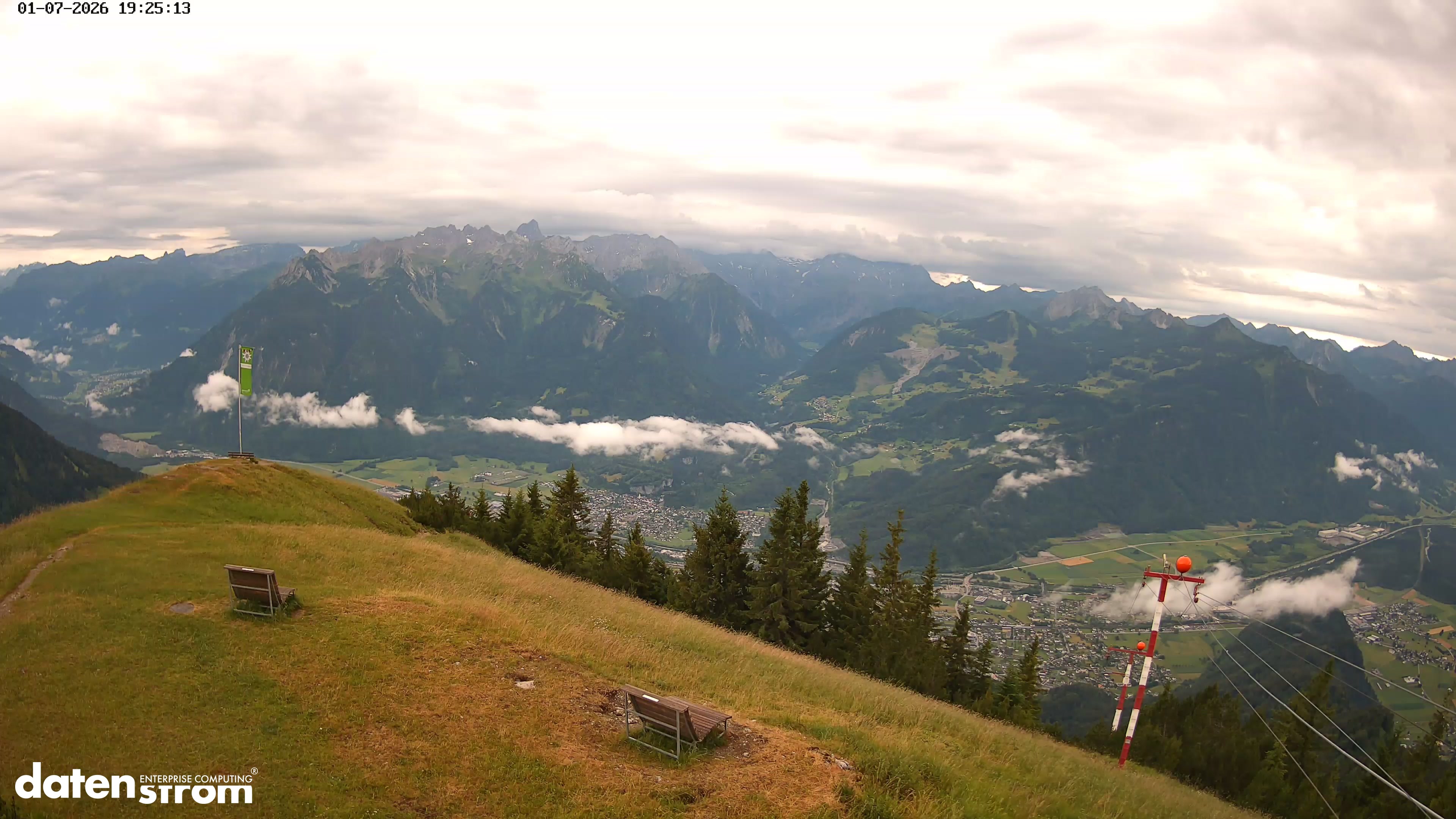 Frassenhütte – Zimba